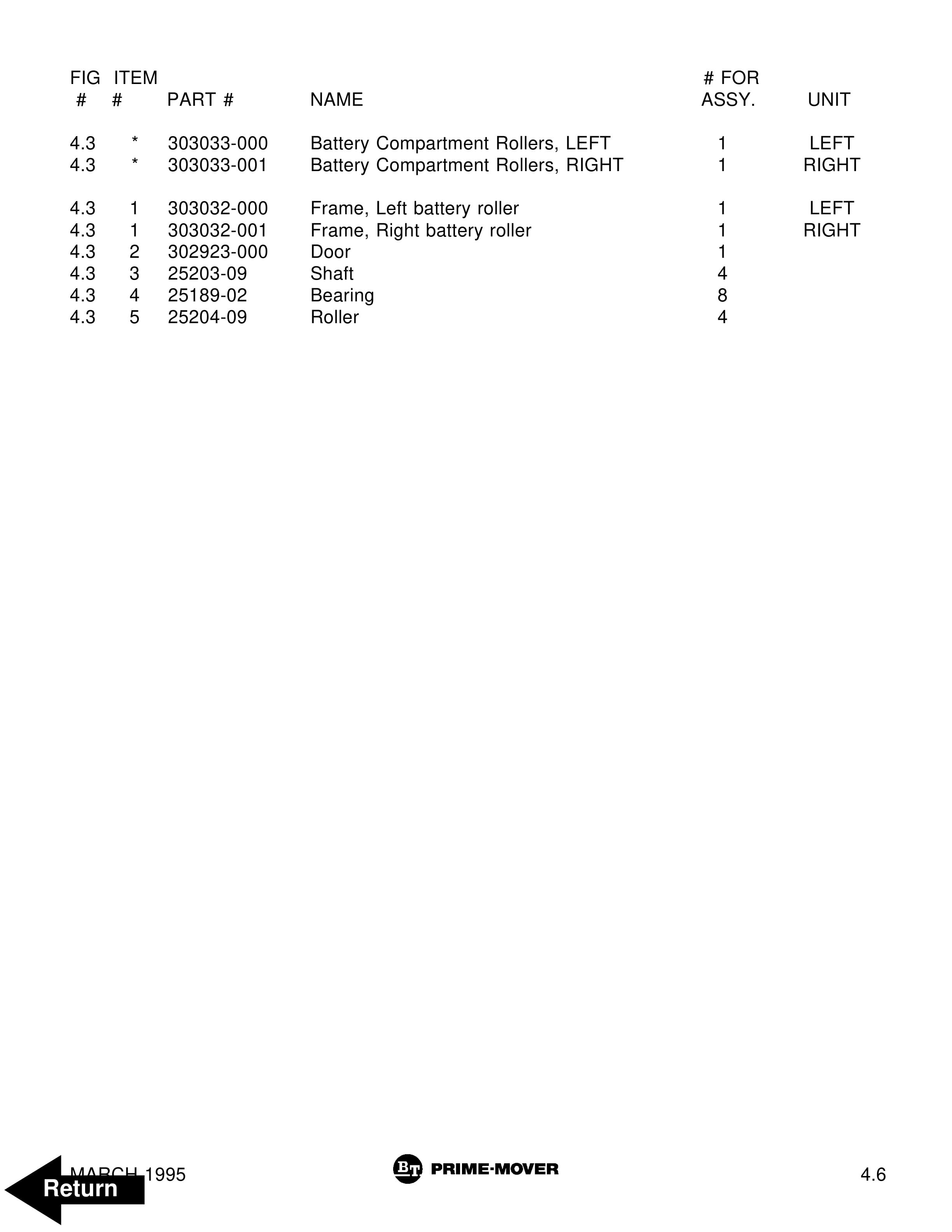 BT TMX Electric Tow Tractor Parts Manual 303046-001 5 BT TMX Electric Tow Tractor Parts Manual 303046-001 - Image 5