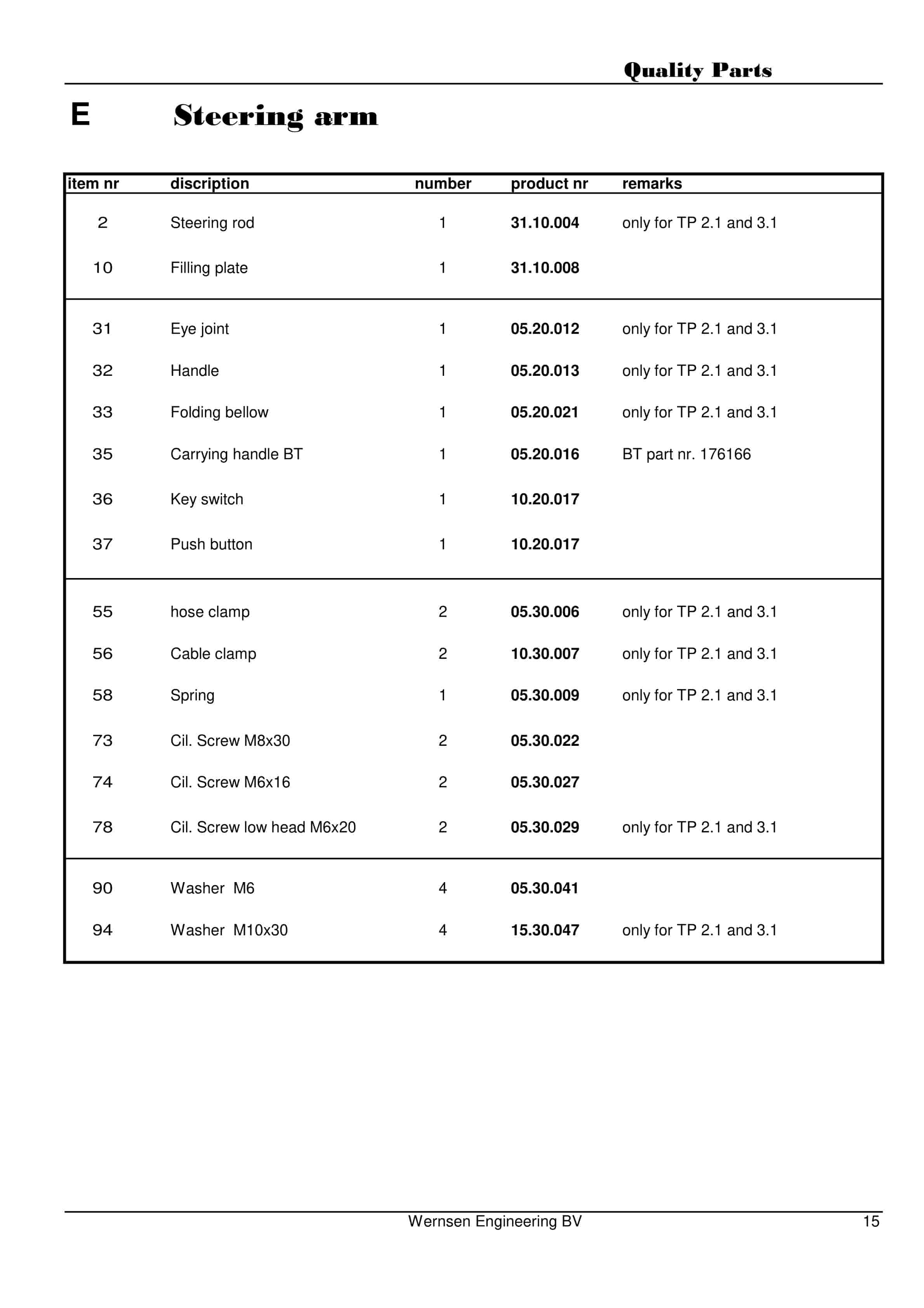 BT TP2.0, TP2.1, TP3.0, TP3.1 Quality Parts 2 BT TP2.0, TP2.1, TP3.0, TP3.1 Quality Parts - Image 2