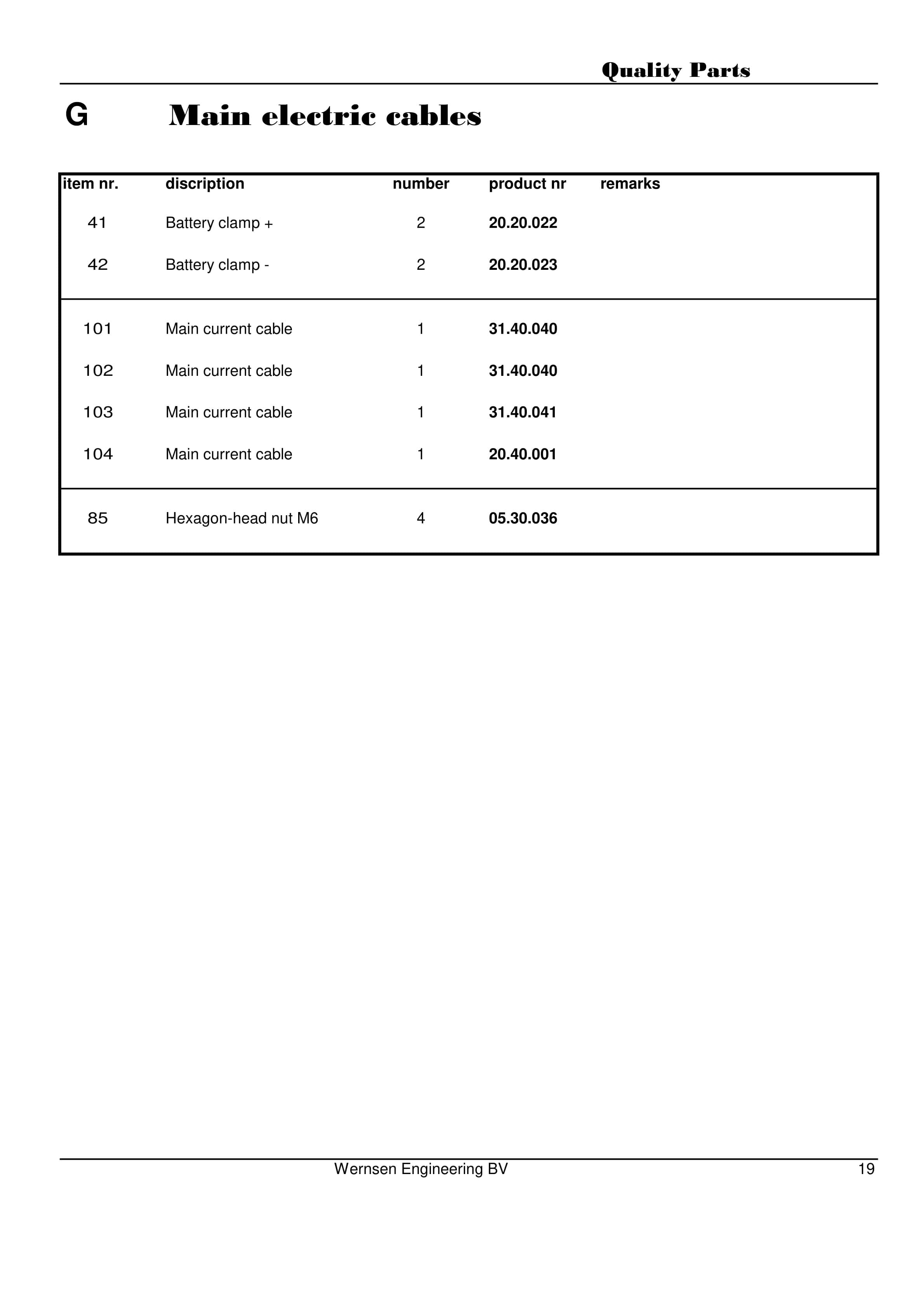 BT TP2.0, TP2.1, TP3.0, TP3.1 Quality Parts 3 BT TP2.0, TP2.1, TP3.0, TP3.1 Quality Parts - Image 3