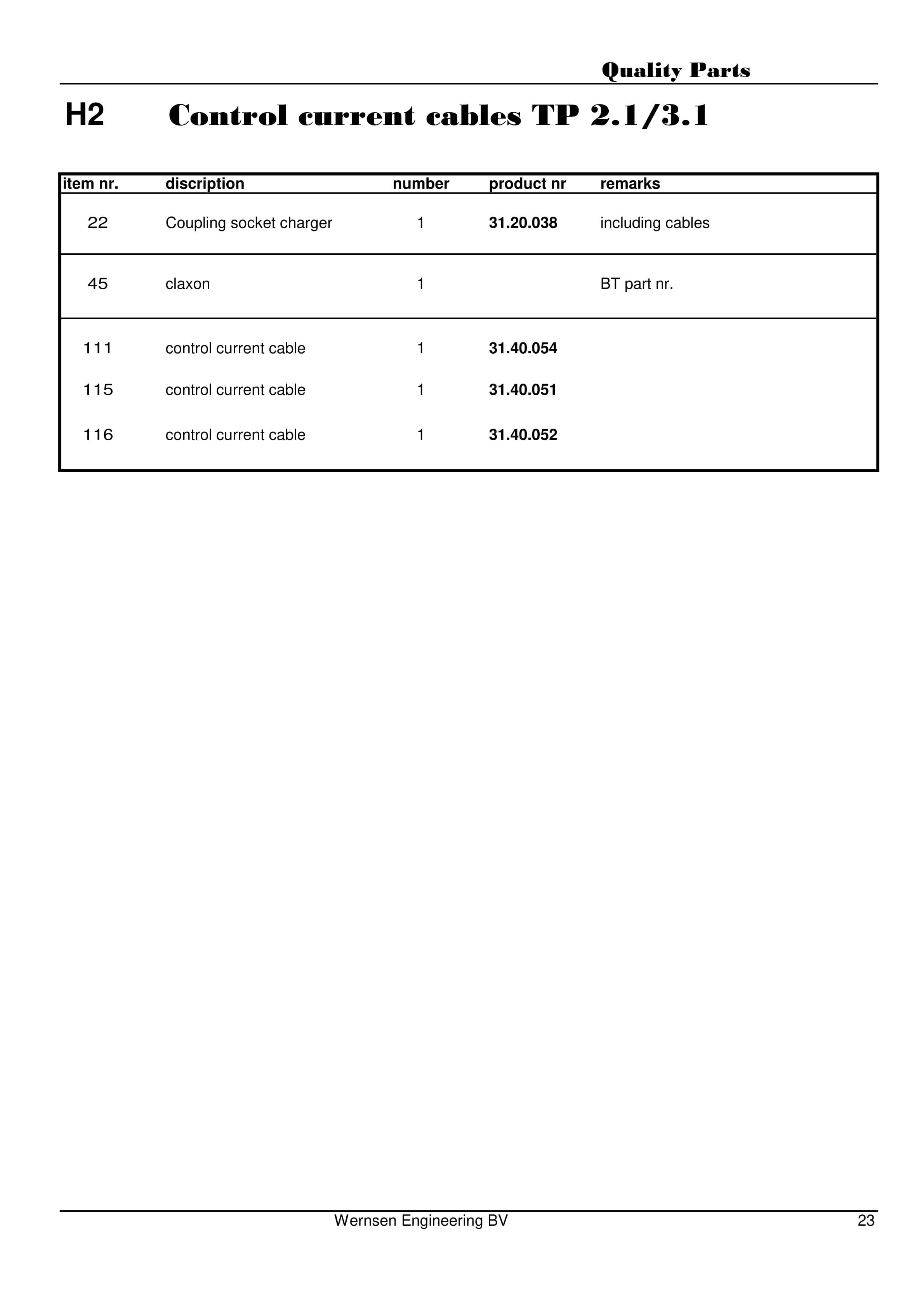 BT TP2.0, TP2.1, TP3.0, TP3.1 Quality Parts 5 BT TP2.0, TP2.1, TP3.0, TP3.1 Quality Parts - Image 5