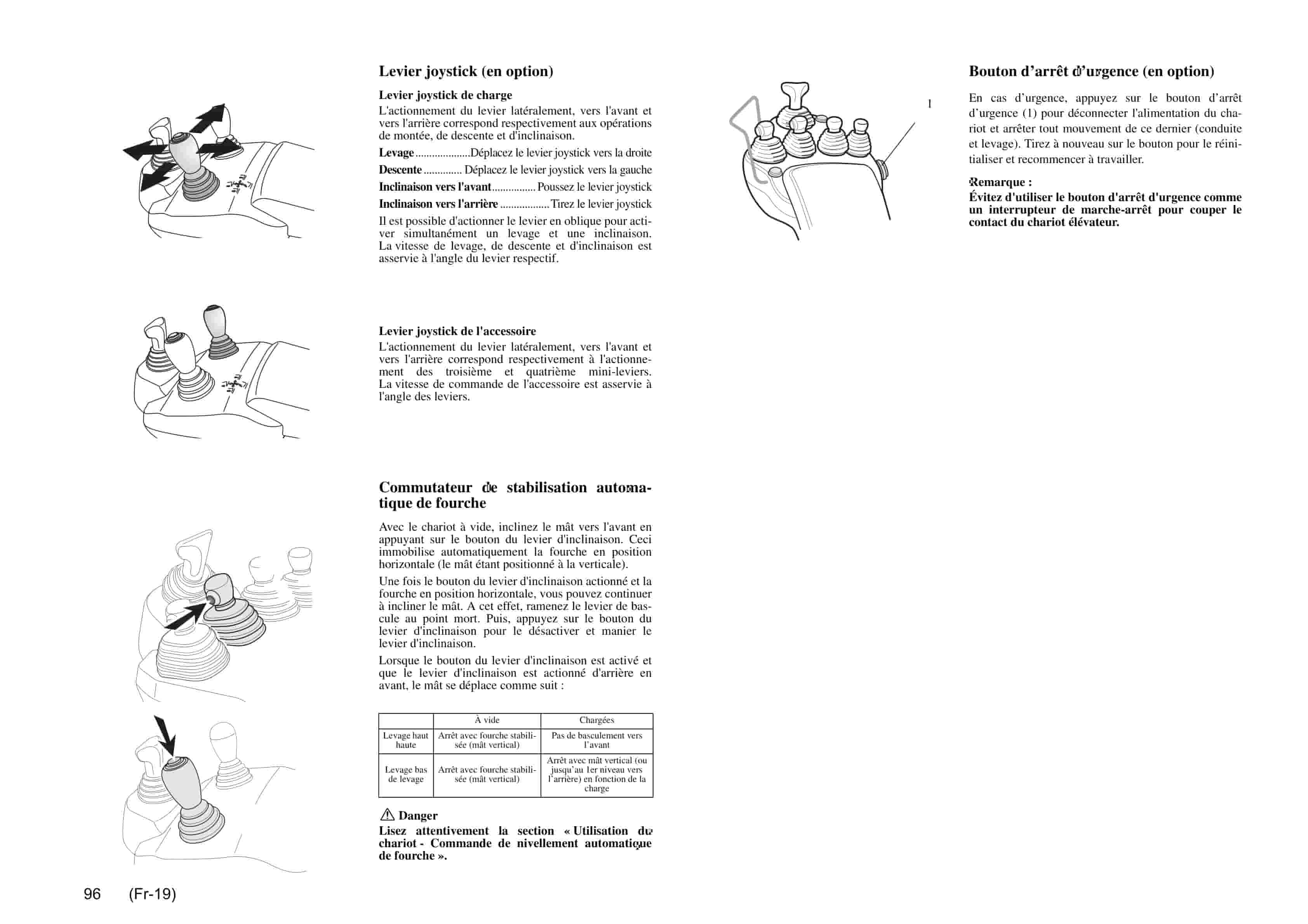 BT Traigo80 Operator Manual-2