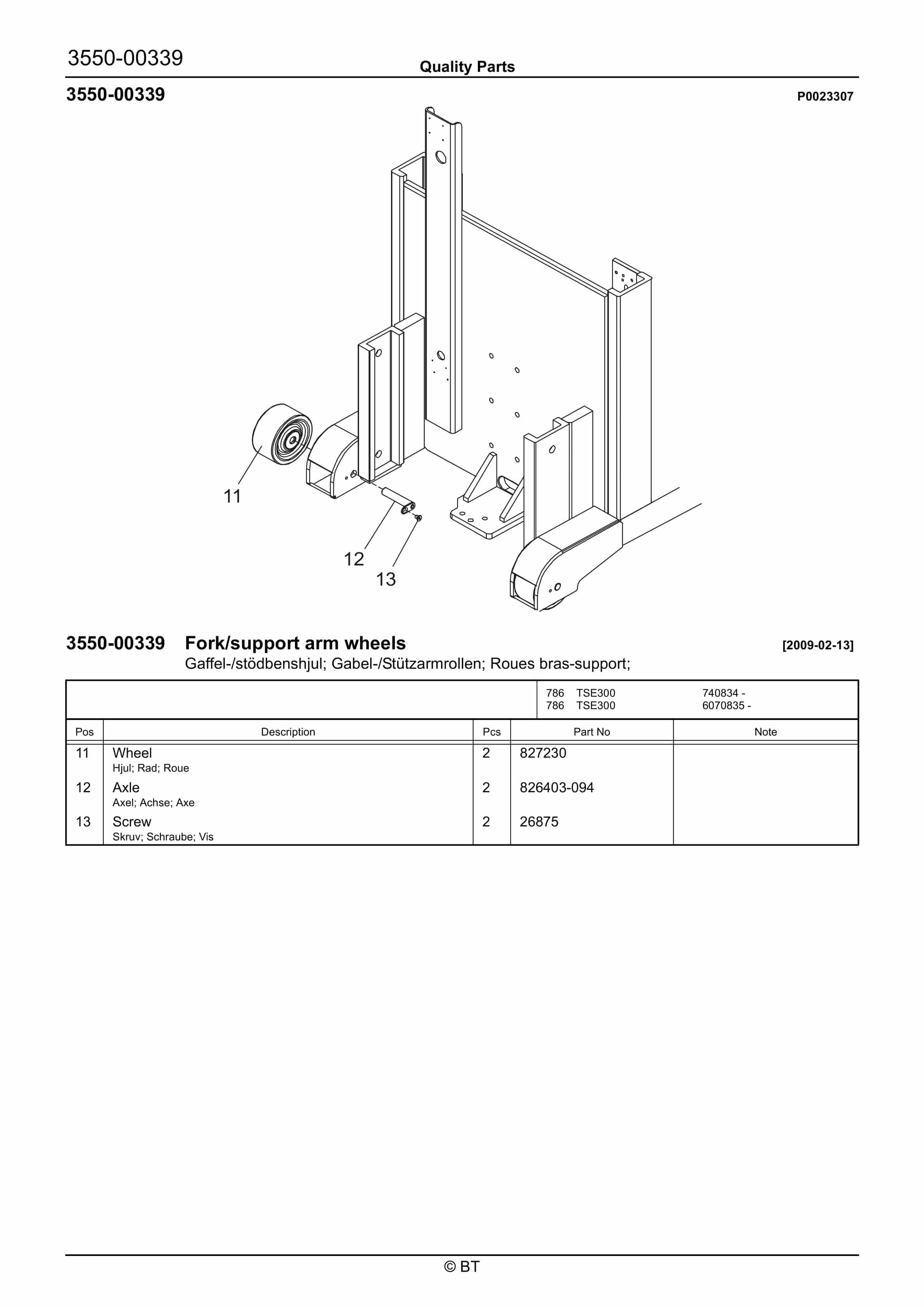 BT TSE300 Quality Parts 7511685 2 BT TSE300 Quality Parts 7511685 - Image 2