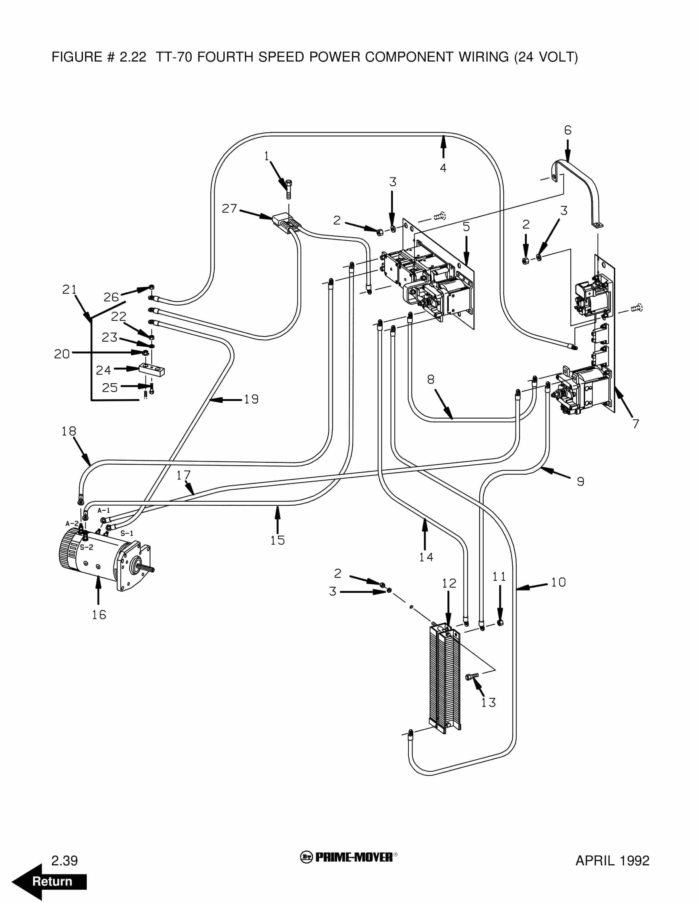 BT TT-50, TT-70 Electric Tow Tractor Parts Manual 300409-002 2 BT TT-50, TT-70 Electric Tow Tractor Parts Manual 300409-002 - Image 2