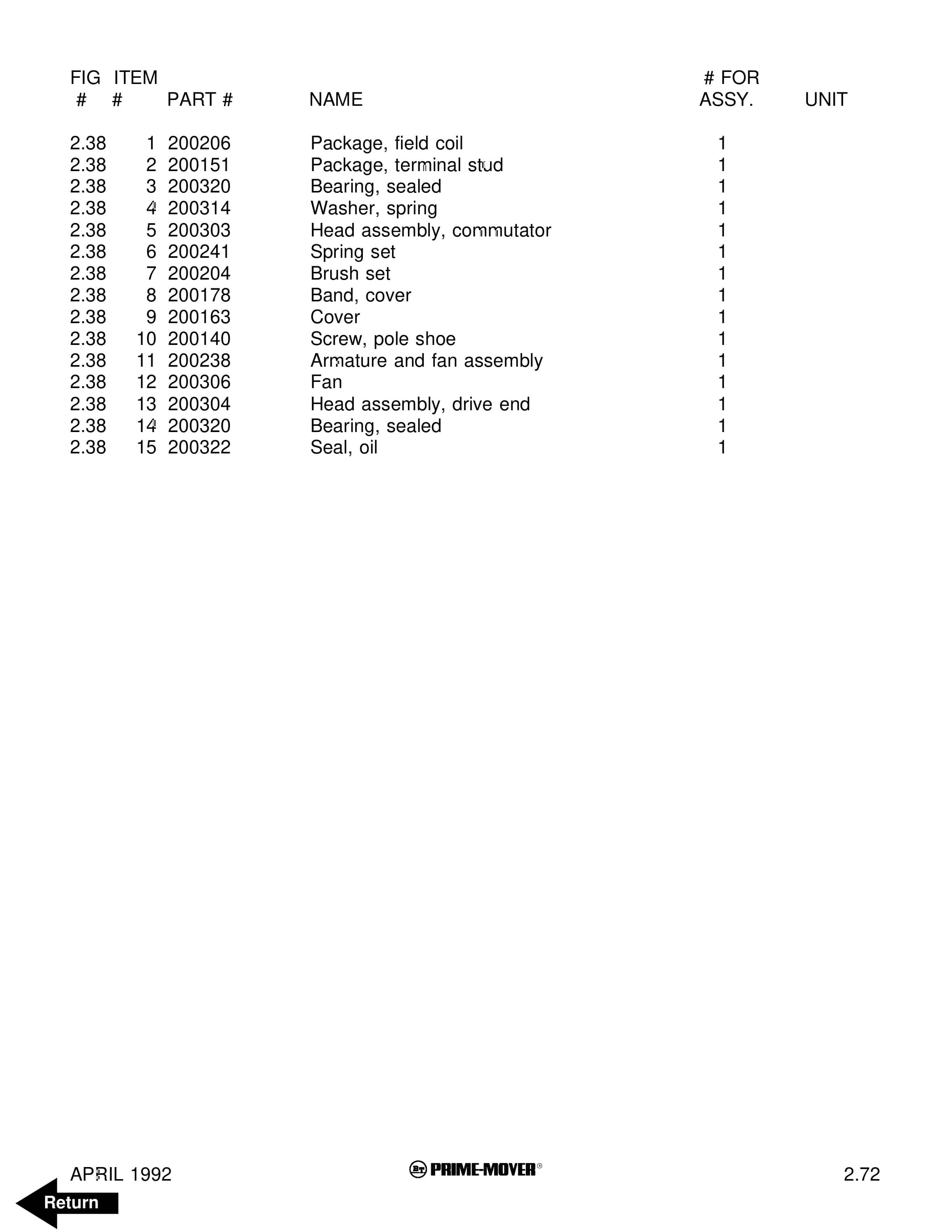 BT TT-50, TT-70 Electric Tow Tractor Parts Manual 300409-002 4 BT TT-50, TT-70 Electric Tow Tractor Parts Manual 300409-002 - Image 4