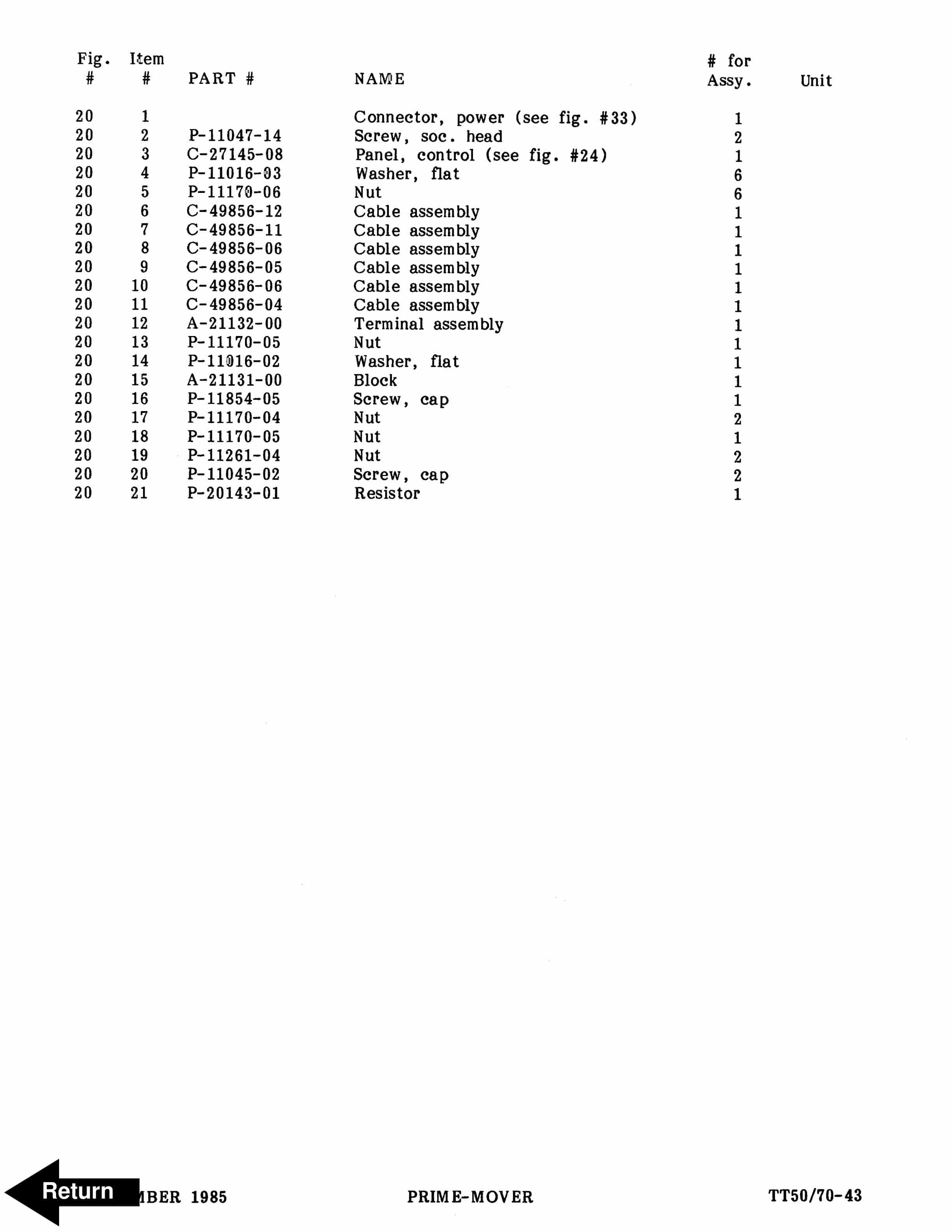 BT TT-50, TT-70 Electric Tow Tractor Parts Manual 310503-000 2 BT TT-50, TT-70 Electric Tow Tractor Parts Manual 310503-000 - Image 2