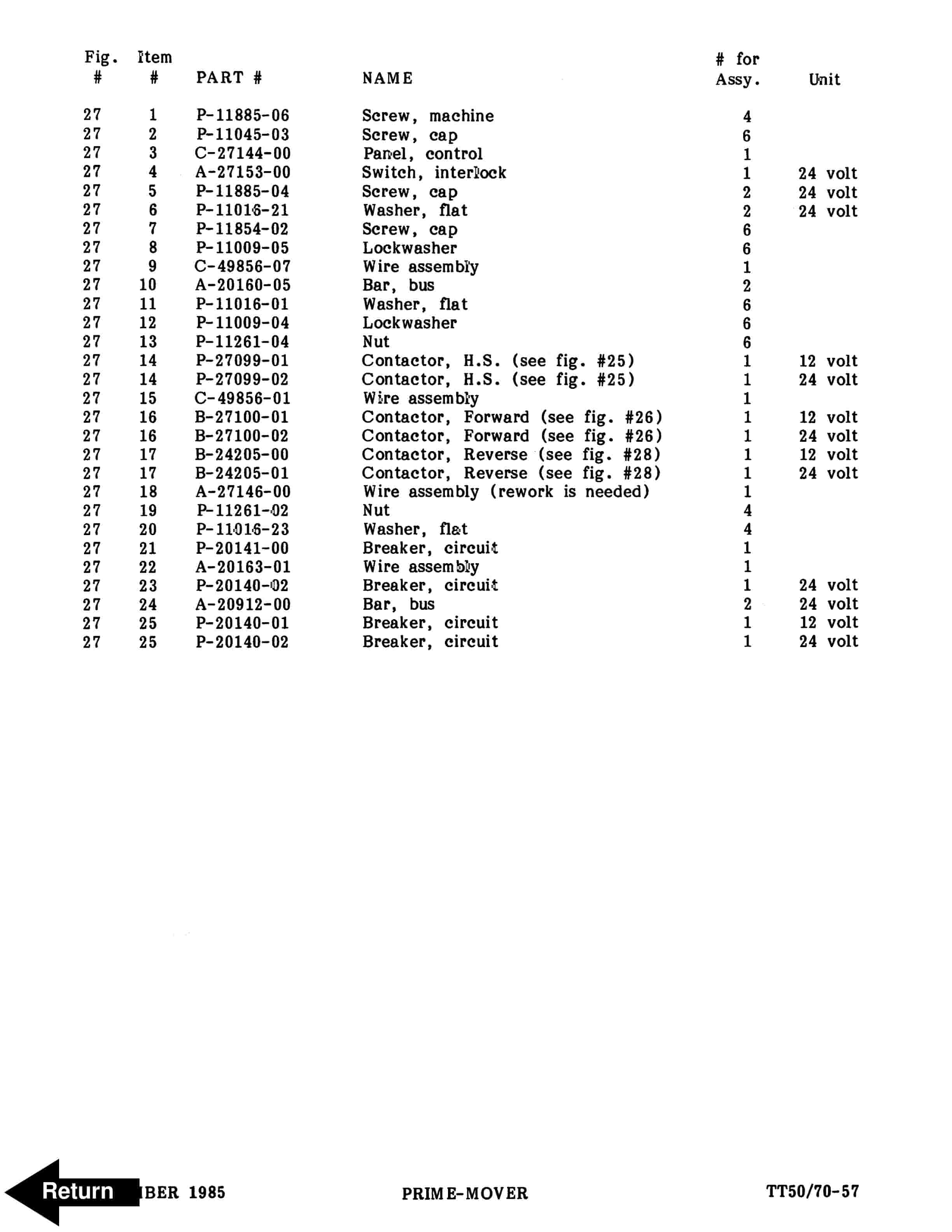 BT TT-50, TT-70 Electric Tow Tractor Parts Manual 310503-000 3 BT TT-50, TT-70 Electric Tow Tractor Parts Manual 310503-000 - Image 3