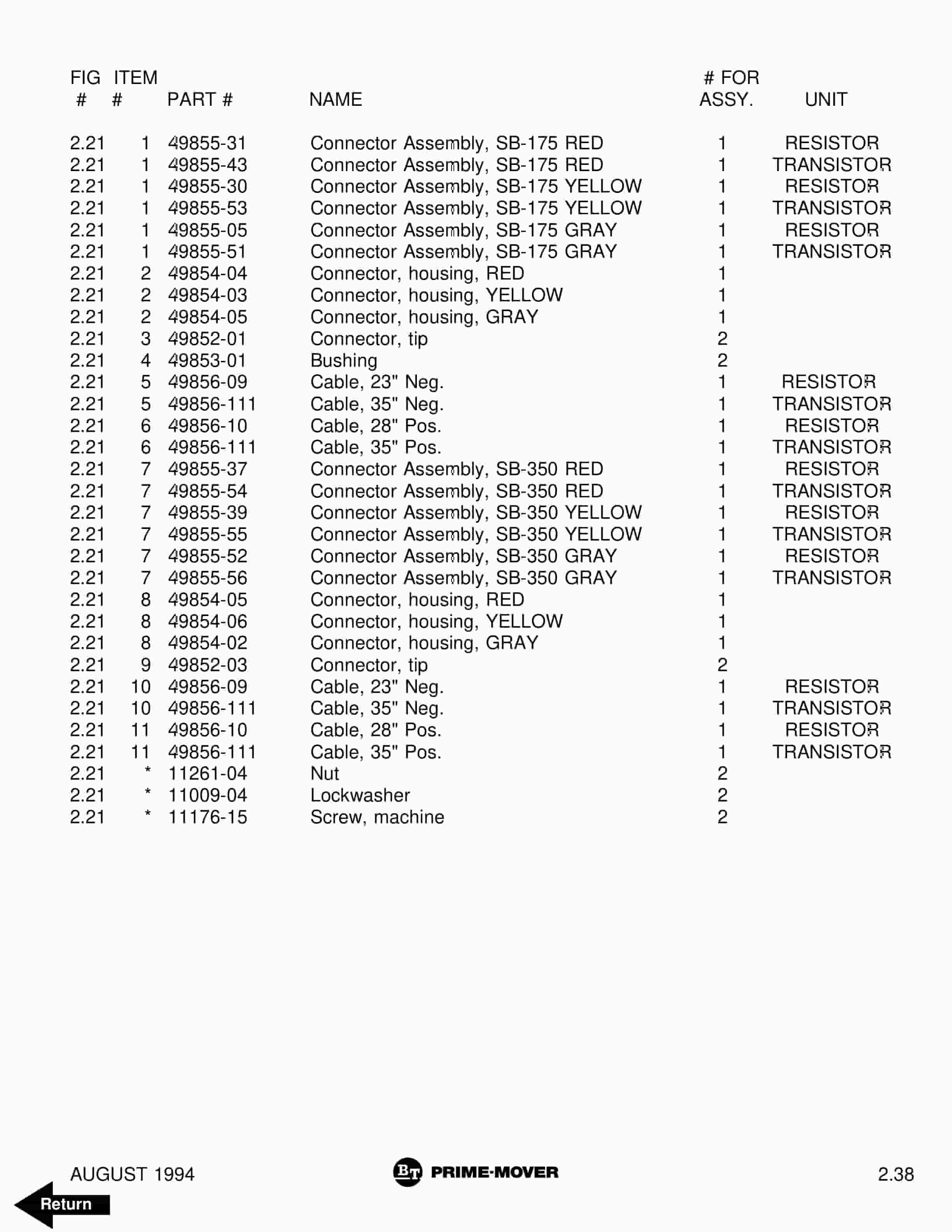 BT TT-70 Electric Tow Tractor Parts Manual 300409-004 3 BT TT-70 Electric Tow Tractor Parts Manual 300409-004 - Image 3