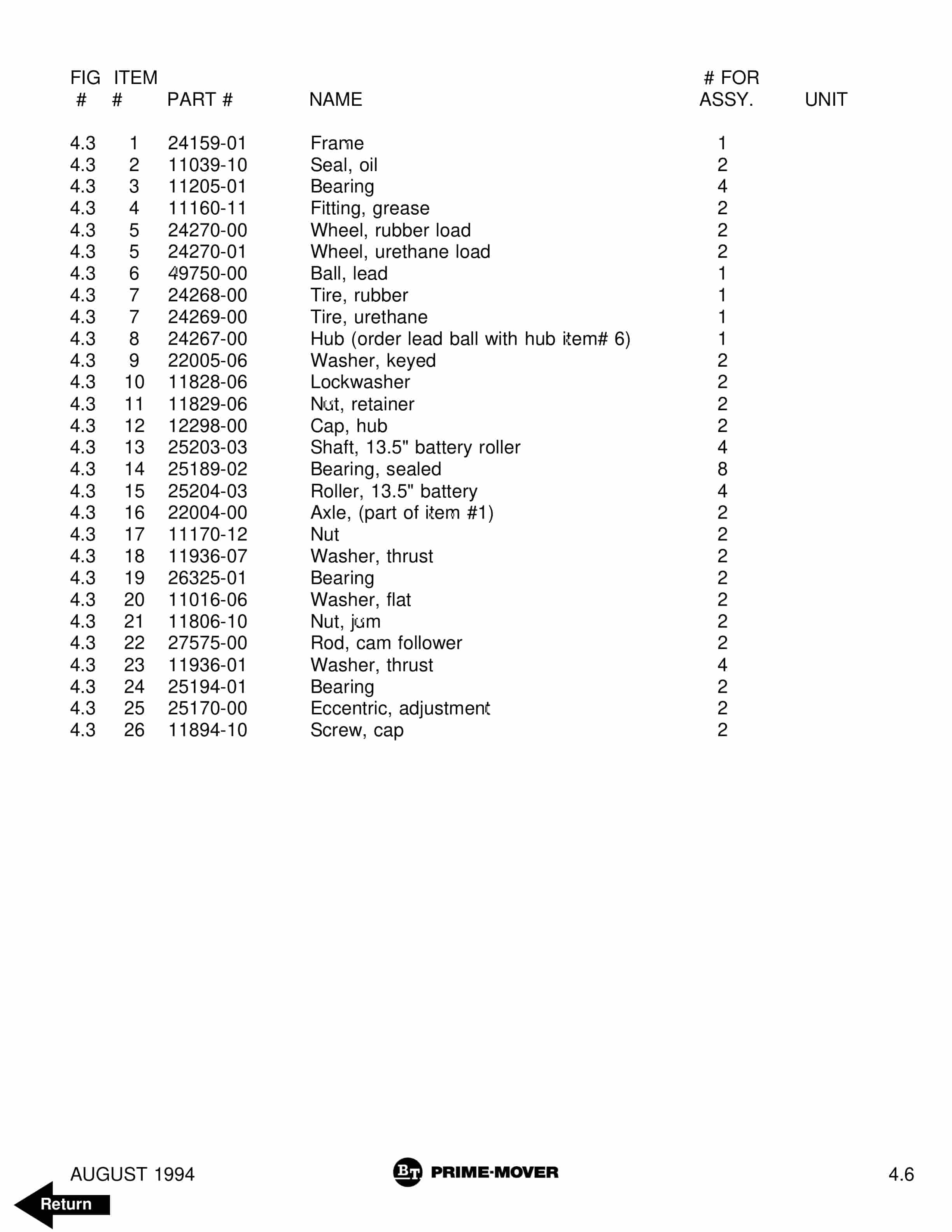 BT TT-70 Electric Tow Tractor Parts Manual 300409-004 5 BT TT-70 Electric Tow Tractor Parts Manual 300409-004 - Image 5