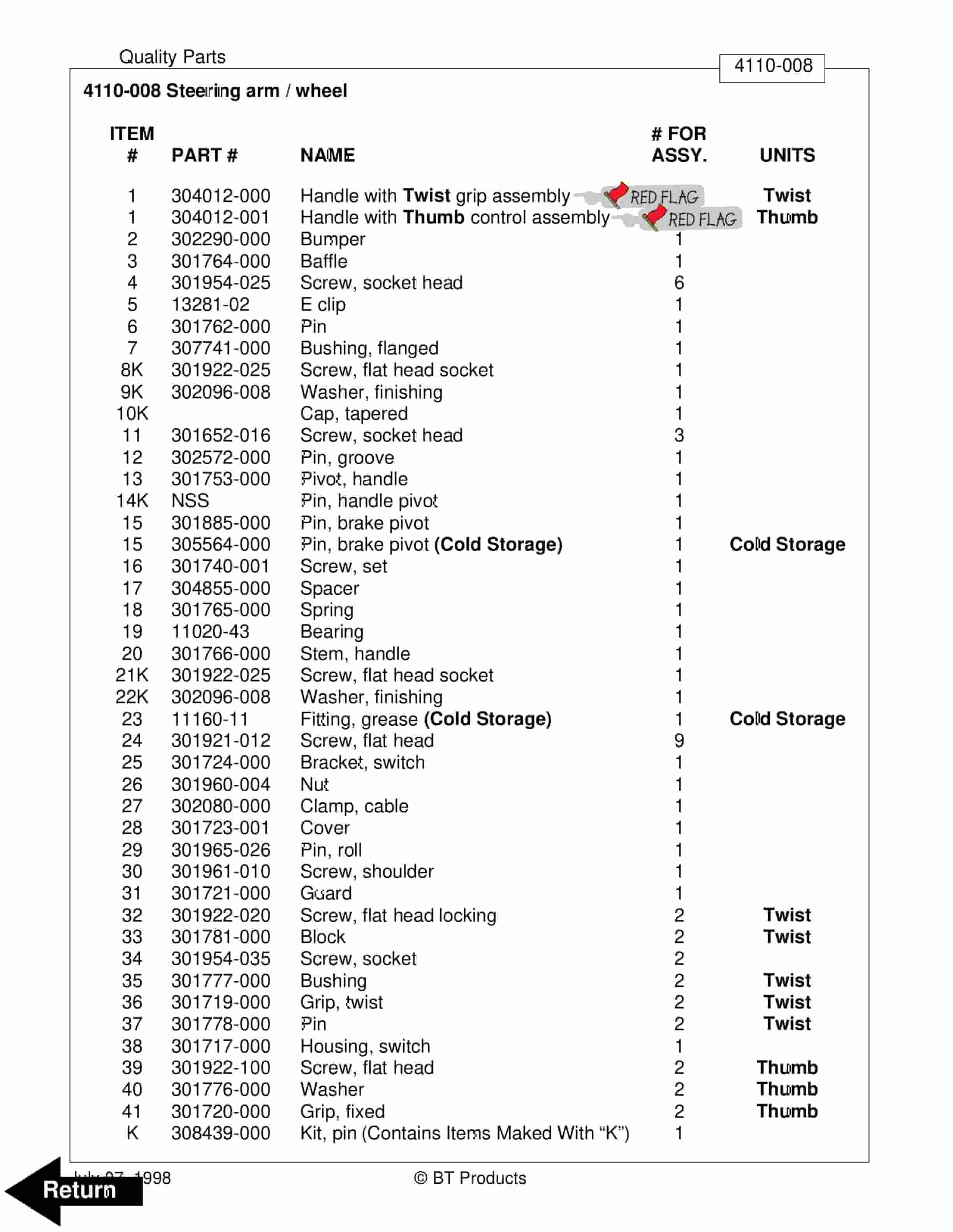 BT TWX Electric Walkie Tow Tractor Parts Manual 307799-000 2 BT TWX Electric Walkie Tow Tractor Parts Manual 307799-000 - Image 2