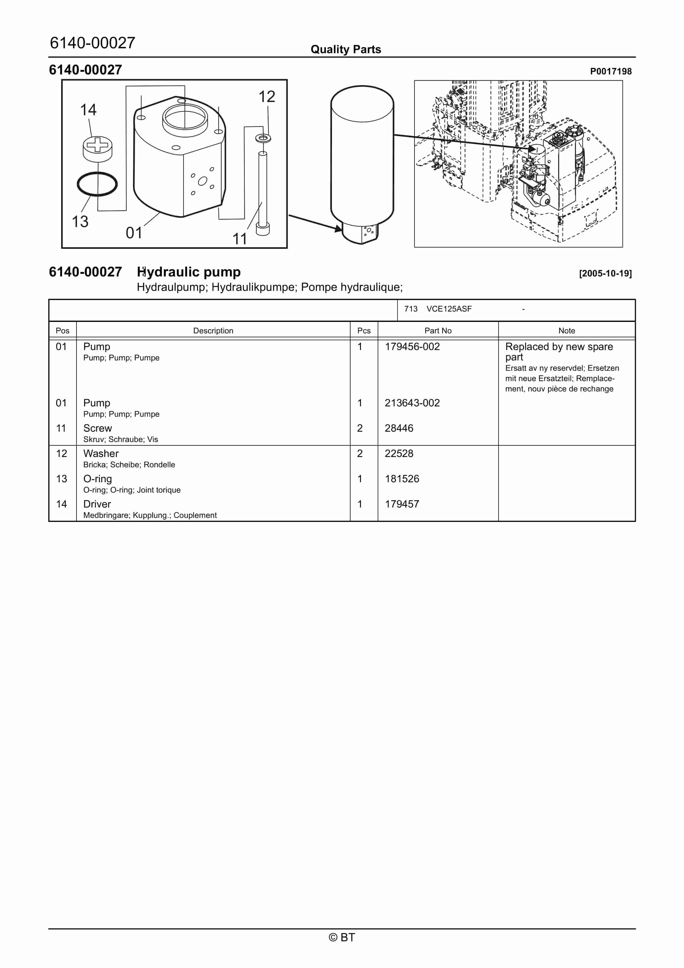 BT VCE125ASF Quality Parts 7507461 3 BT VCE125ASF Quality Parts 7507461 - Image 3