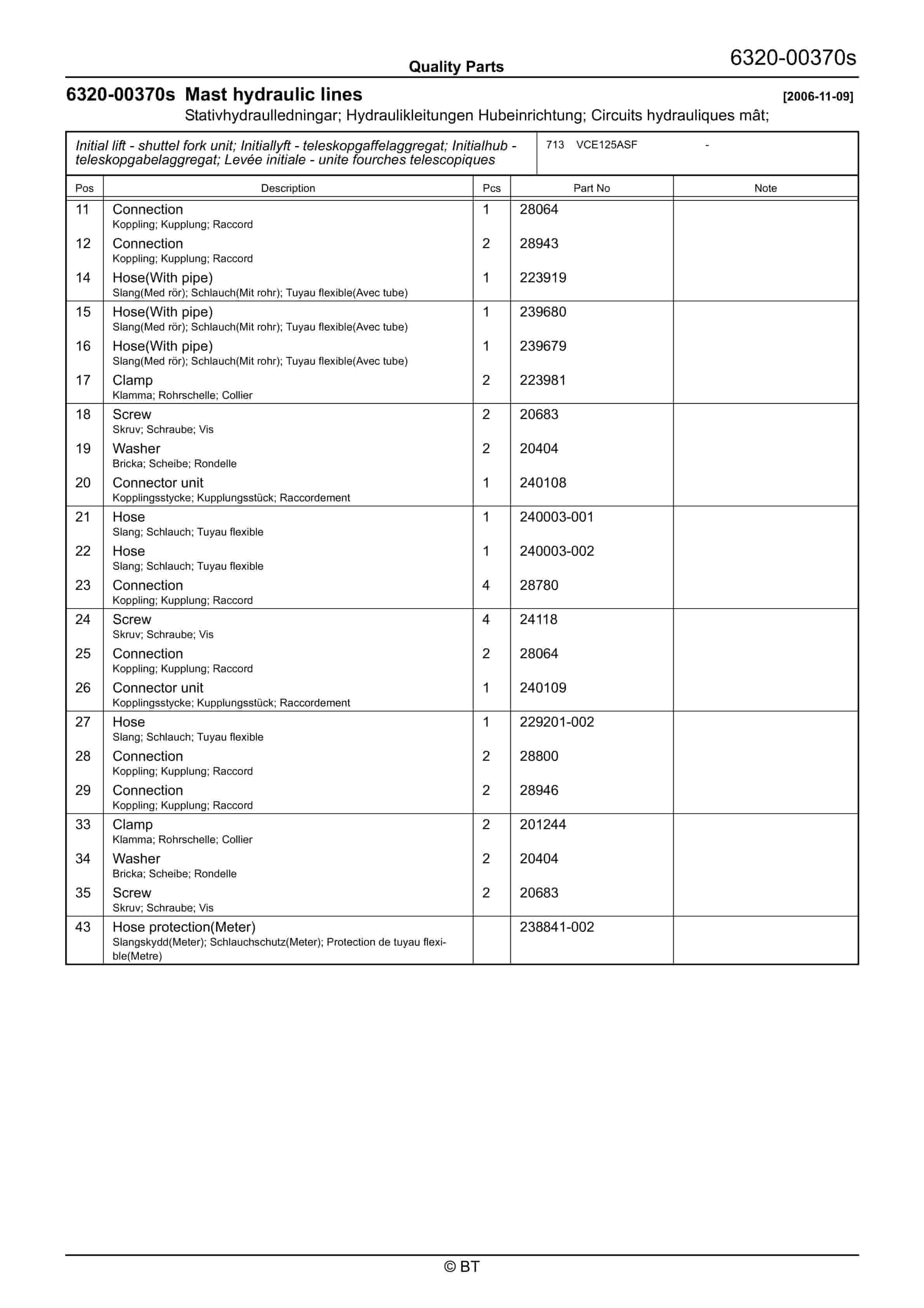 BT VCE125ASF Quality Parts 7507461 4 BT VCE125ASF Quality Parts 7507461 - Image 4