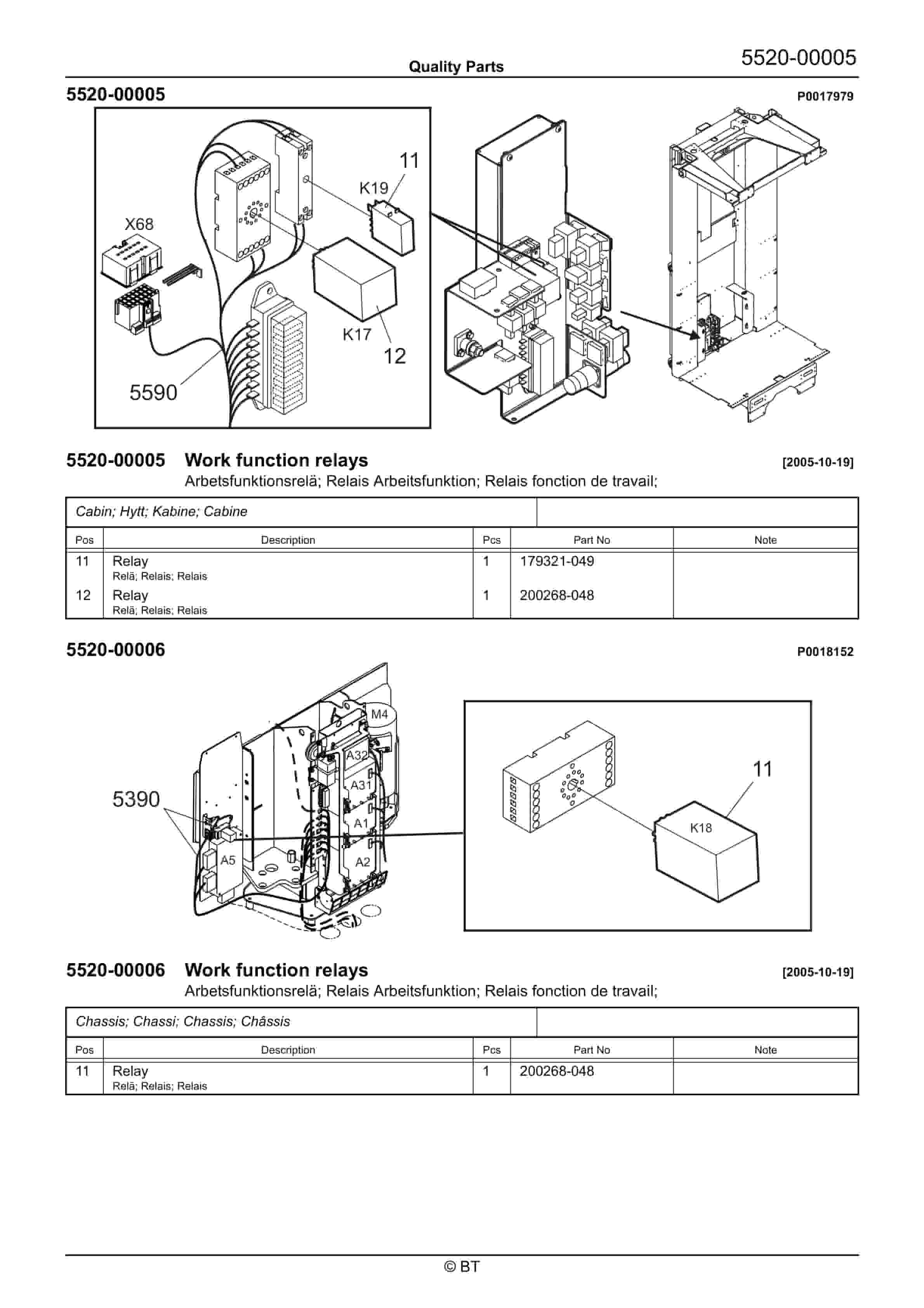 BT VCE125ASF Quality Parts 7508528 2 BT VCE125ASF Quality Parts 7508528 - Image 2
