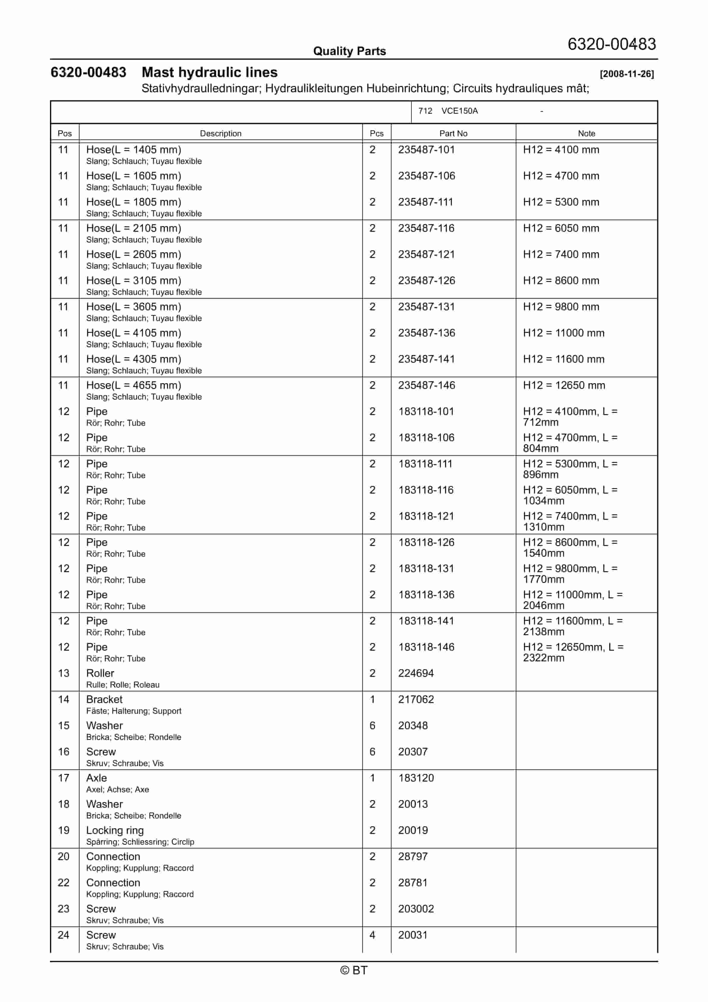 BT VCE150A Quality Parts 7511969 3 BT VCE150A Quality Parts 7511969 - Image 3