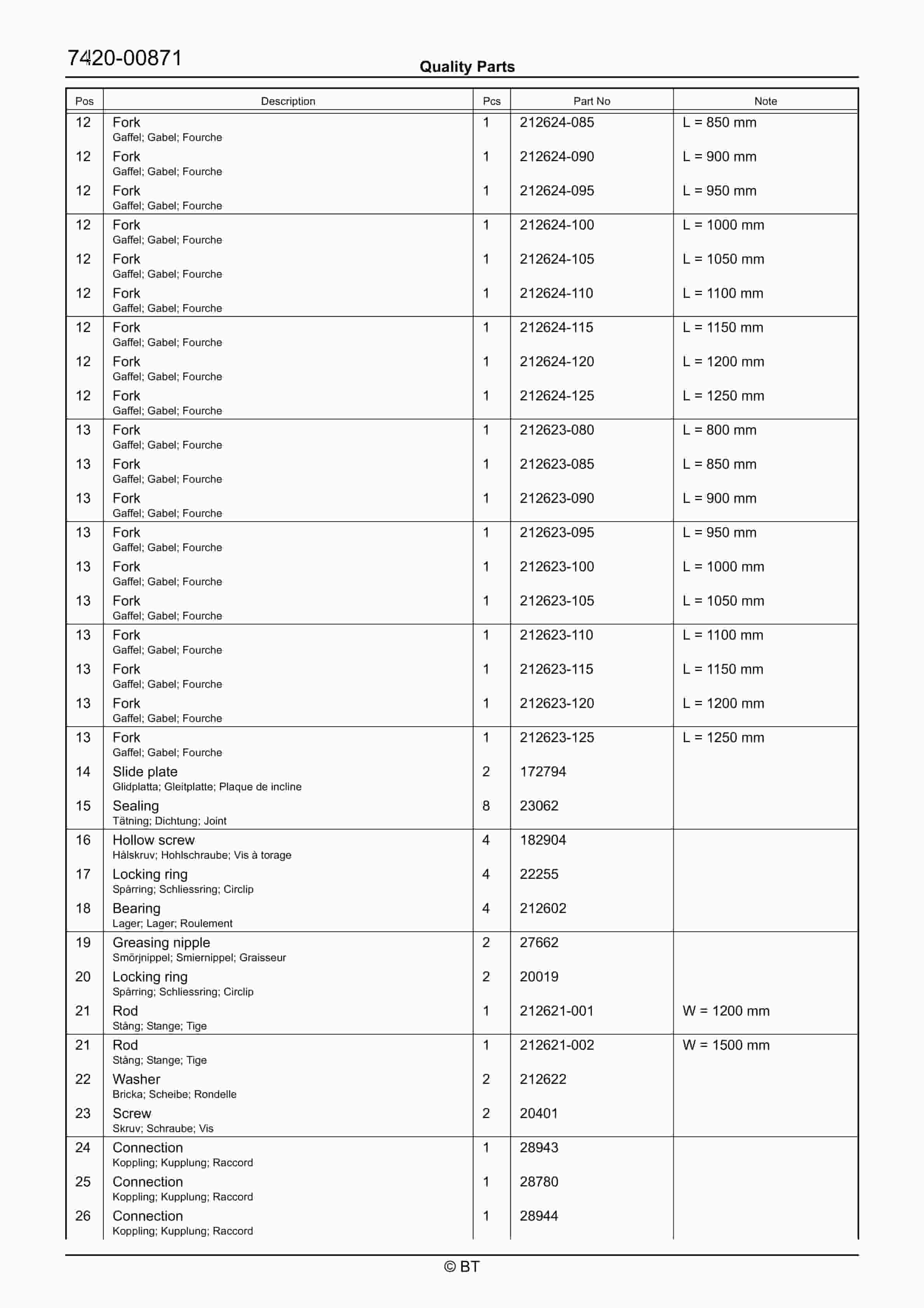 BT VCE150A Quality Parts 7516658 5 BT VCE150A Quality Parts 7516658 - Image 5