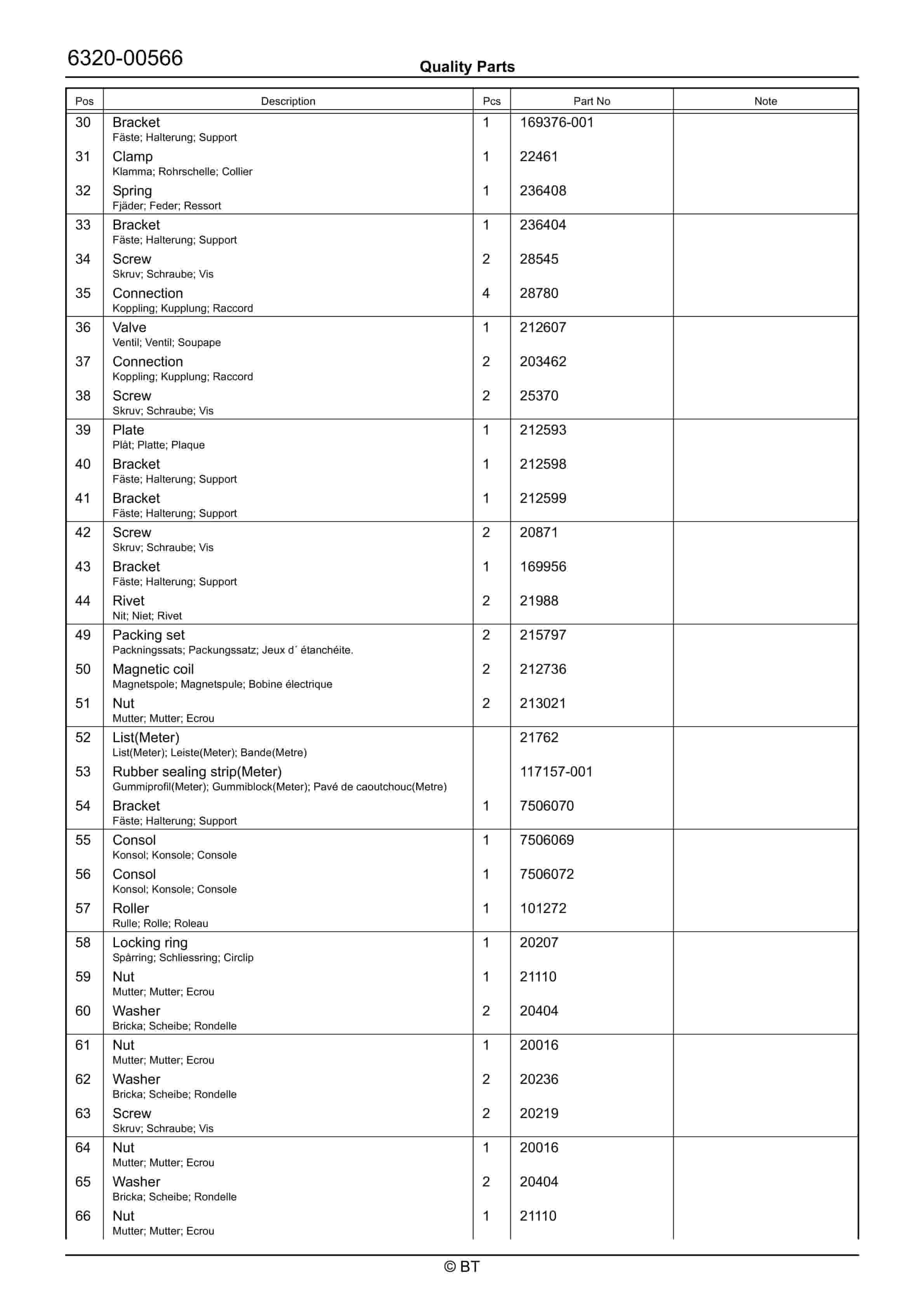 BT VCE150A Quality Parts 7518581 3 BT VCE150A Quality Parts 7518581 - Image 3