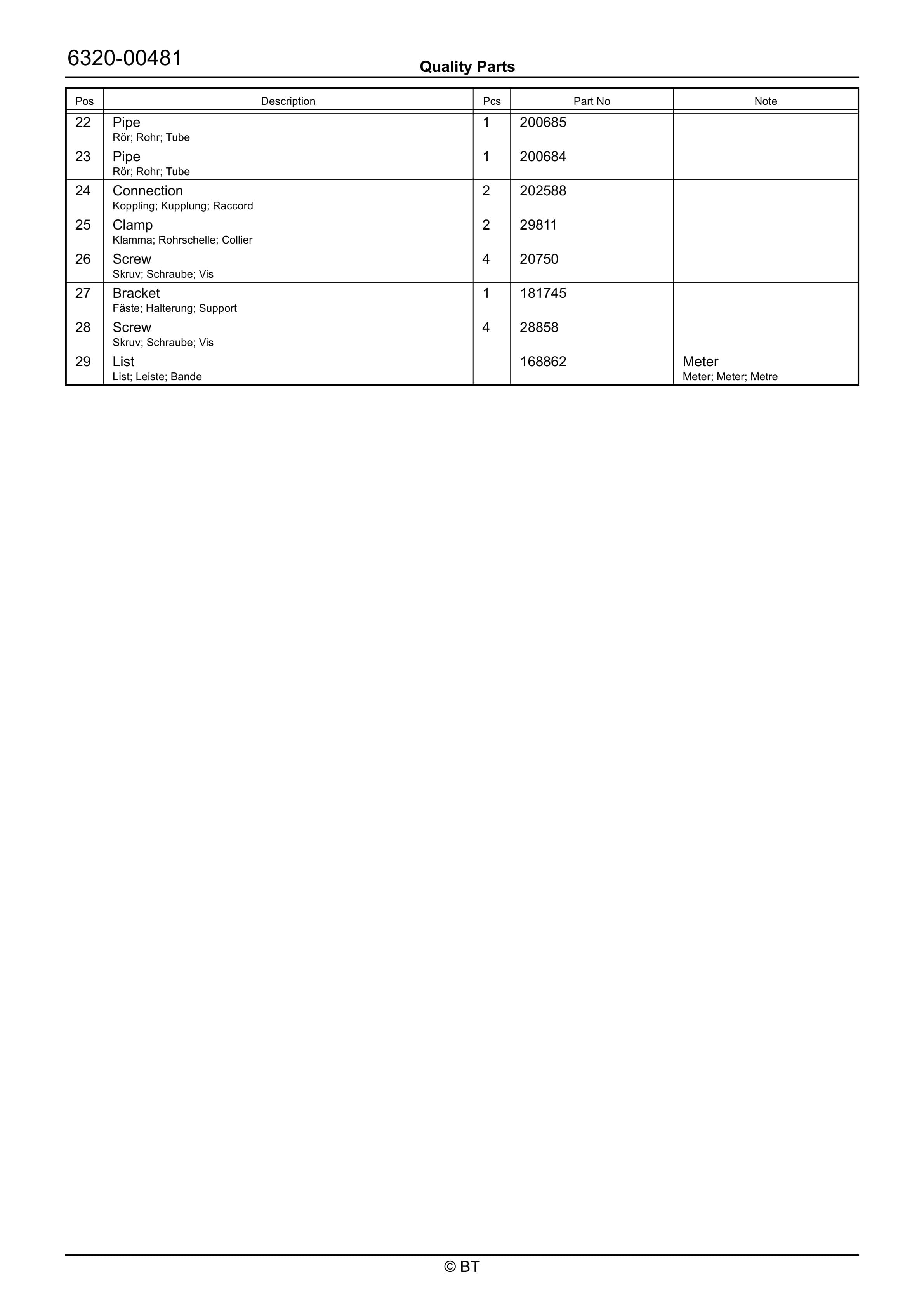 BT VCE150A Quality Parts 7519639 3 BT VCE150A Quality Parts 7519639 - Image 3
