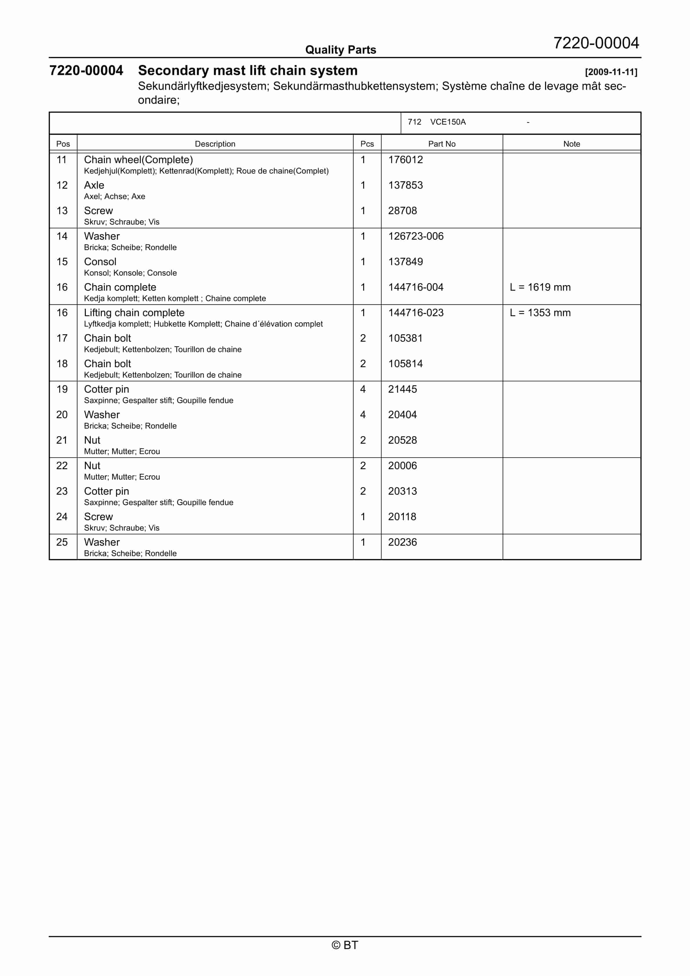 BT VCE150A Quality Parts 7519639 5 BT VCE150A Quality Parts 7519639 - Image 5