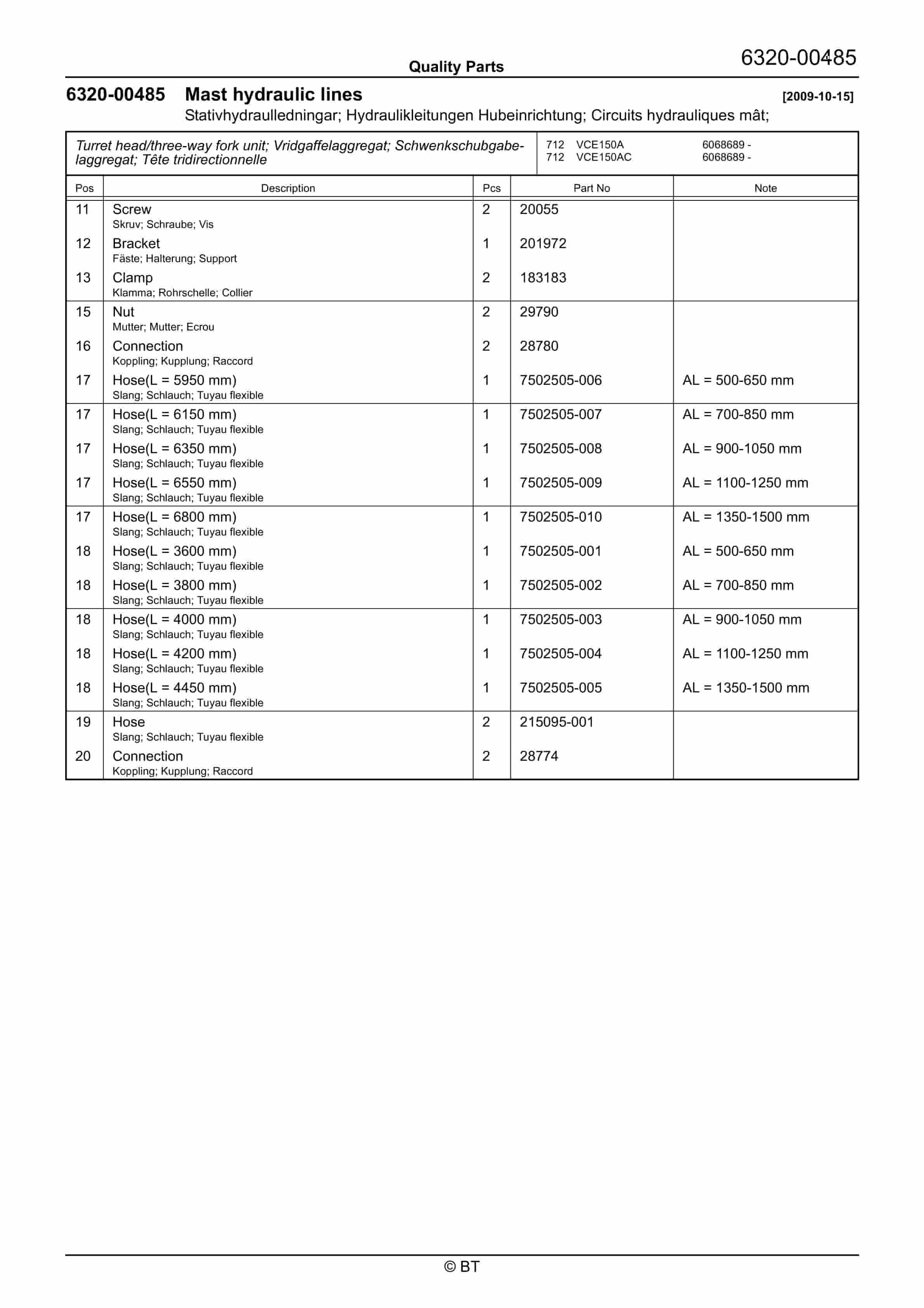 BT VCE150A, VCE150AC Quality Parts 7513688 3 BT VCE150A, VCE150AC Quality Parts 7513688 - Image 3
