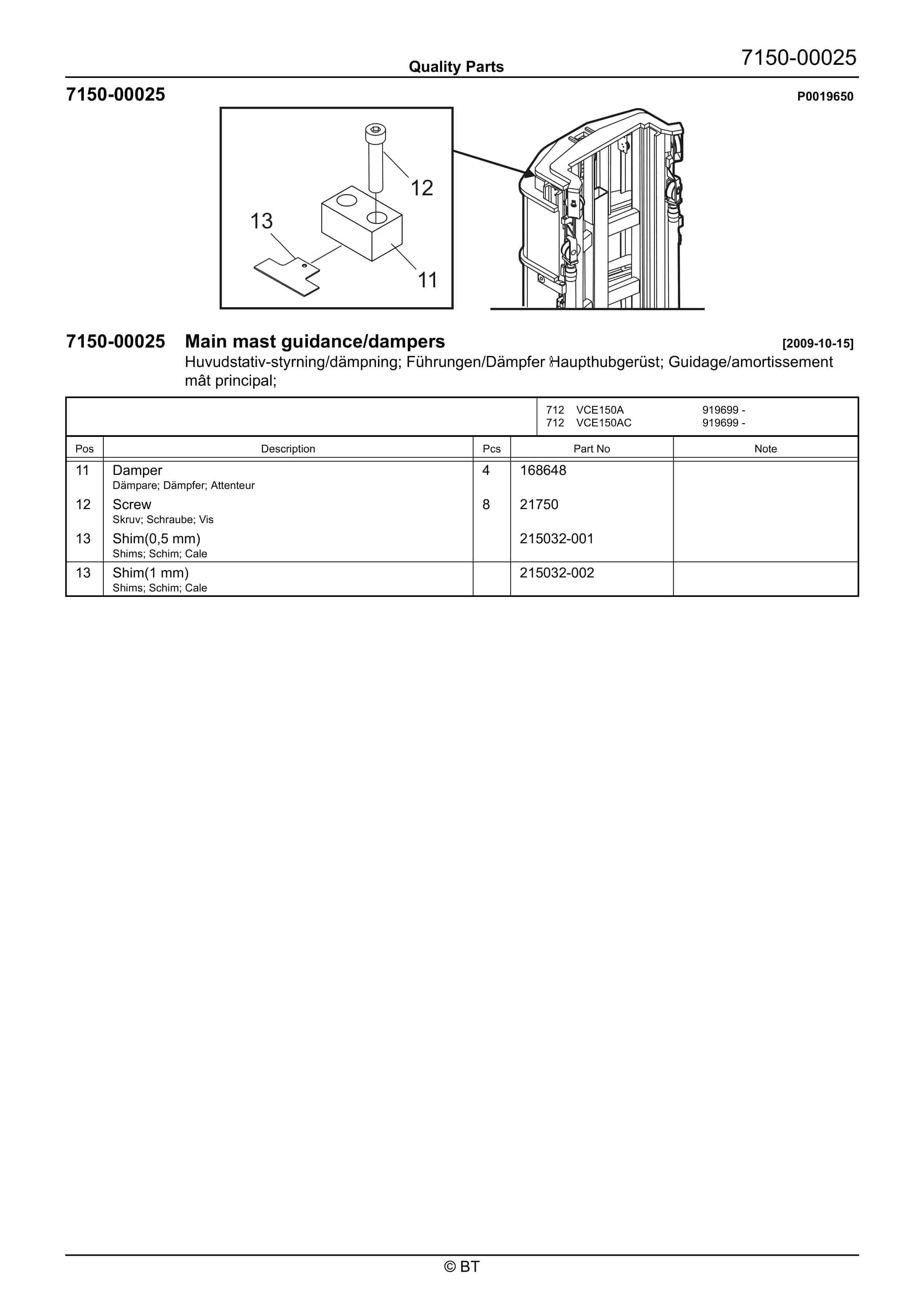 BT VCE150A, VCE150AC Quality Parts 7513688 4 BT VCE150A, VCE150AC Quality Parts 7513688 - Image 4