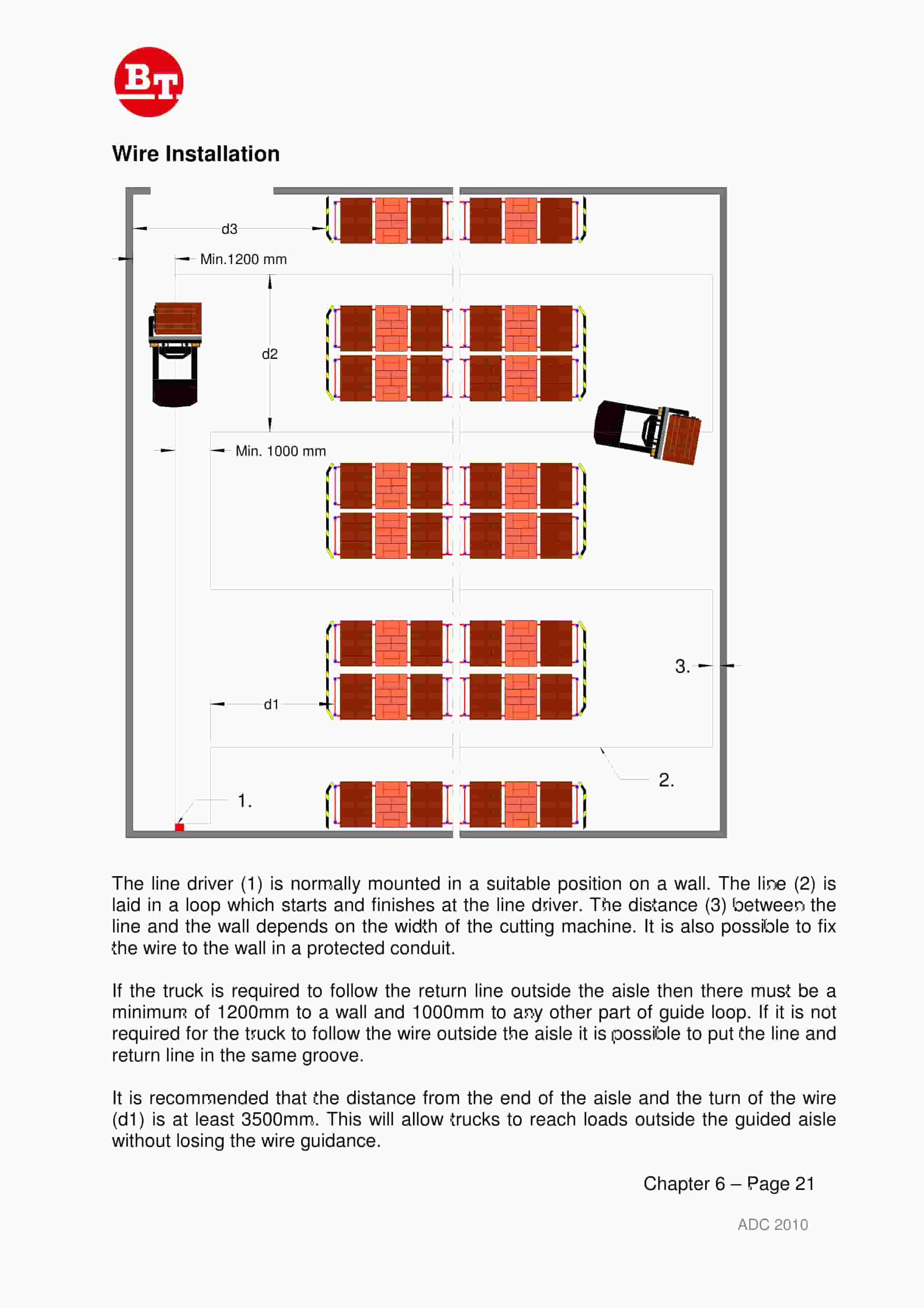 BT VNA Trucks Installation Manual 749686-040-3