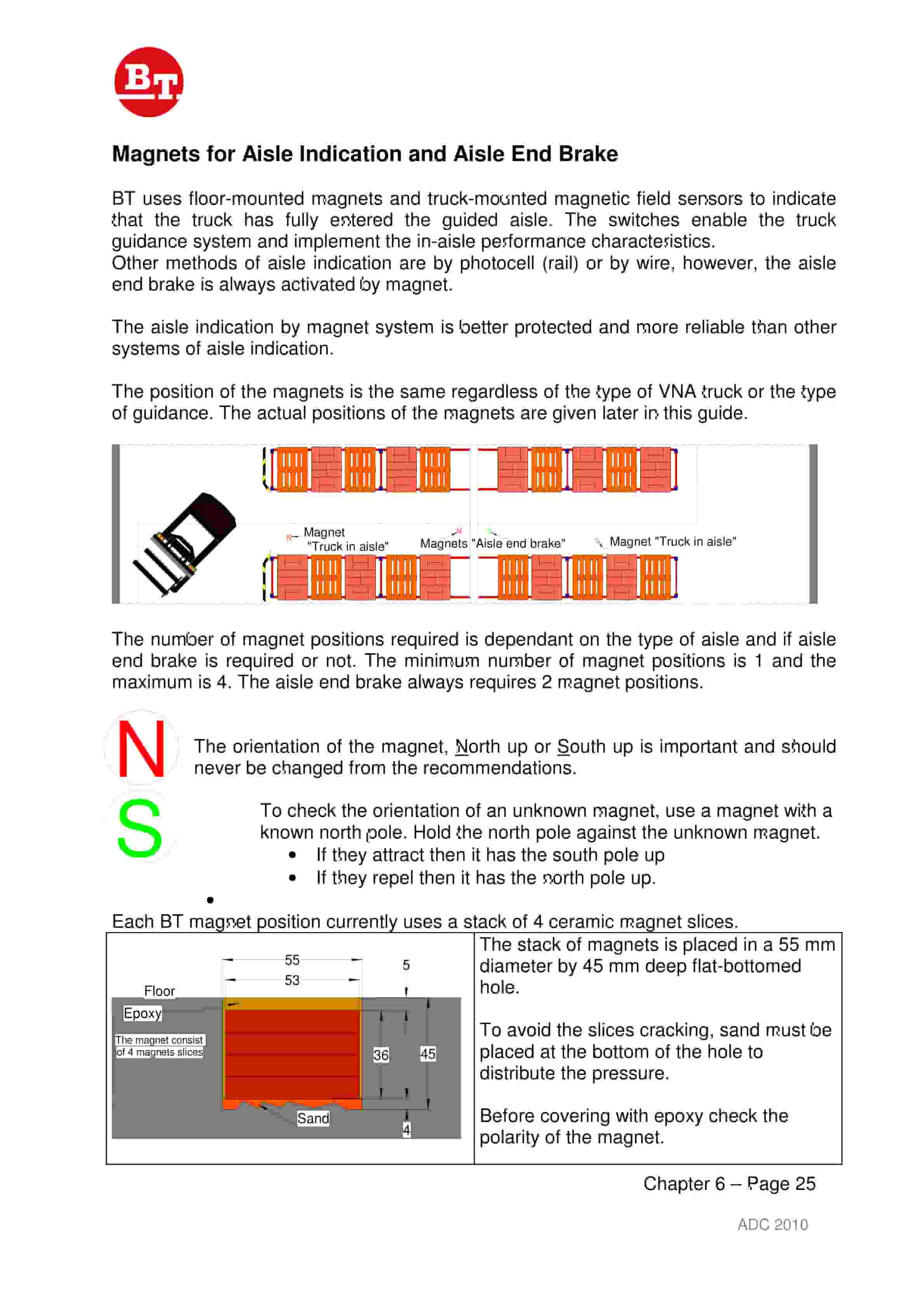 BT VNA Trucks Installation Manual 749686-040-5
