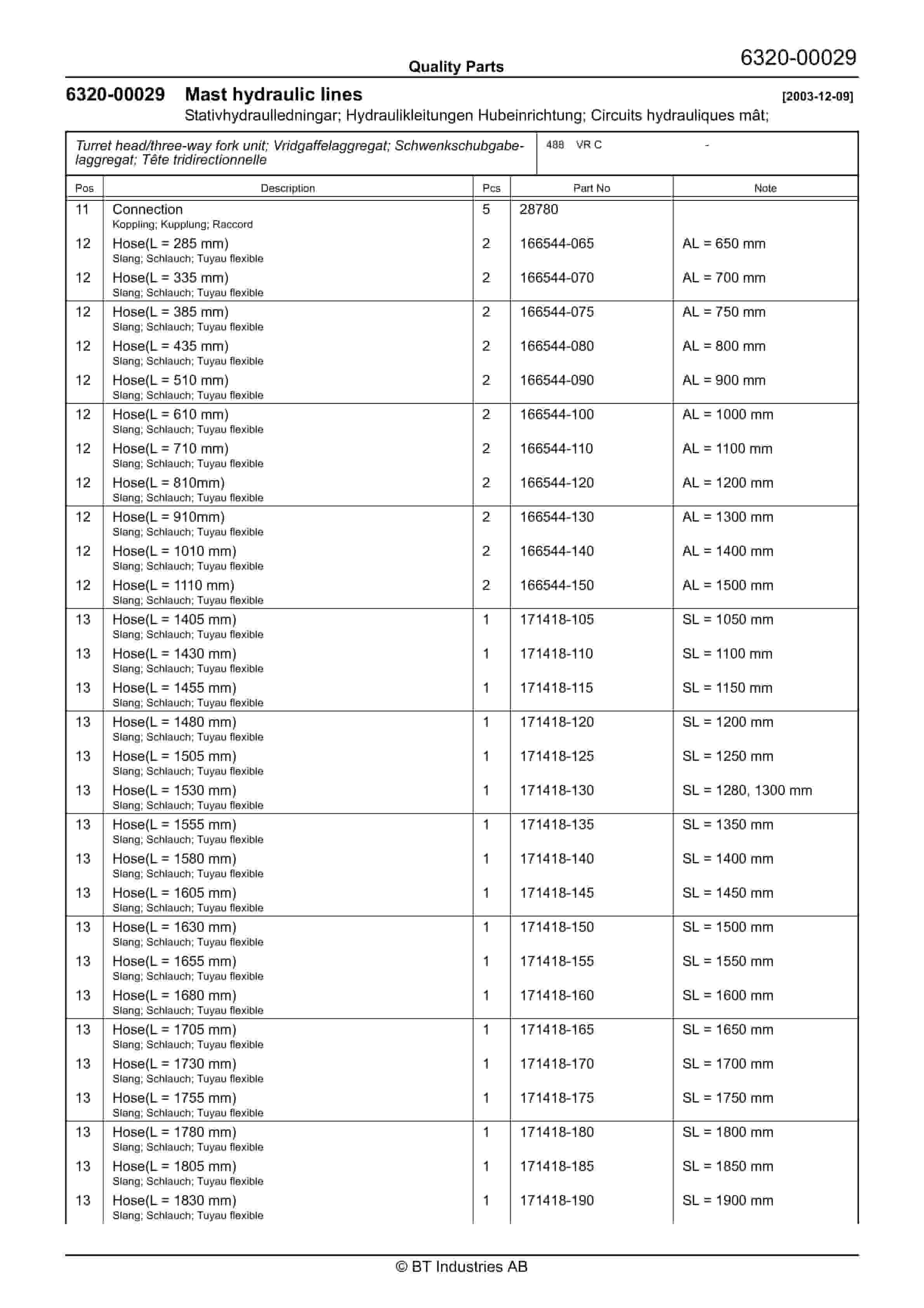 BT VR C - C040218-6 Quality Parts 844584 3 BT VR C - C040218-6 Quality Parts 844584 - Image 3