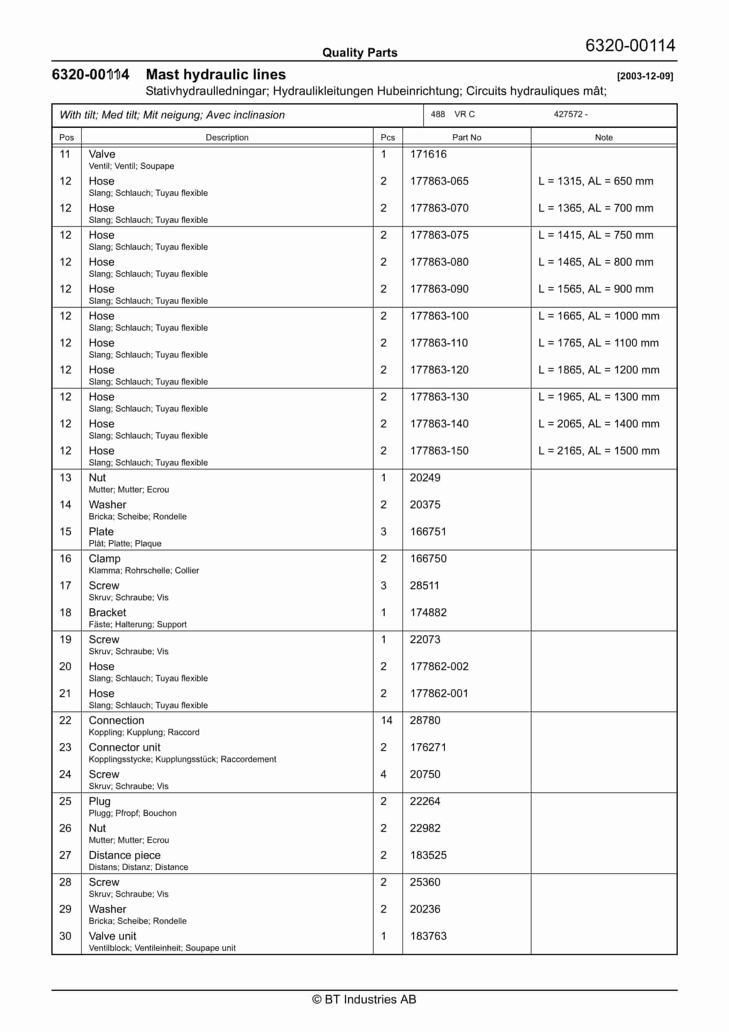 BT VR C Quality Parts 226848 3 BT VR C Quality Parts 226848 - Image 3