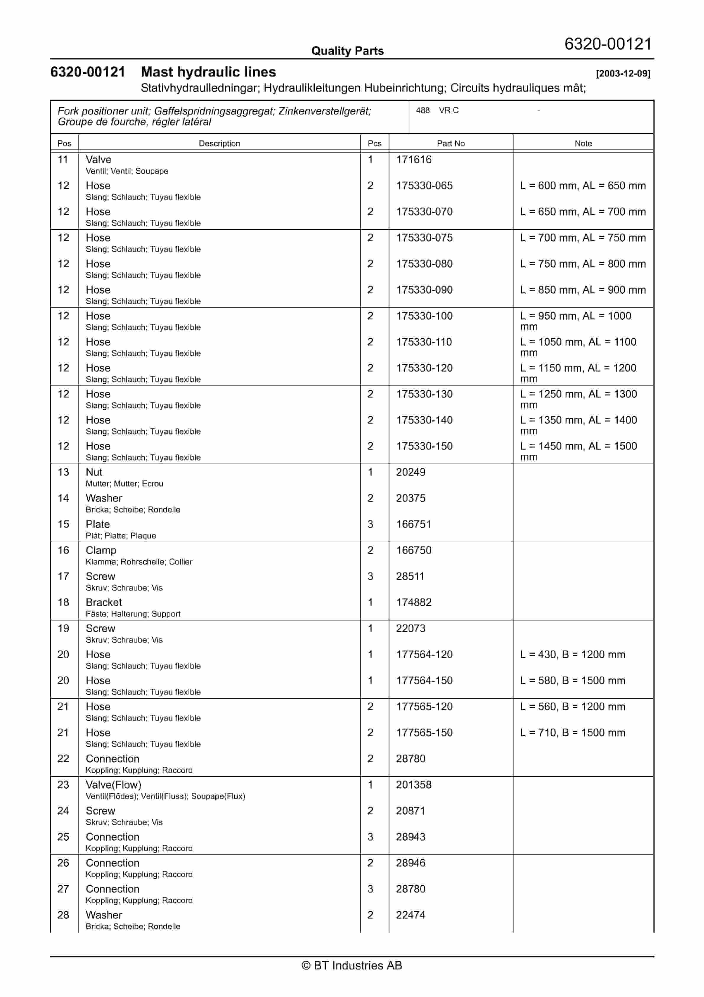 BT VR C Quality Parts 246748 3 BT VR C Quality Parts 246748 - Image 3