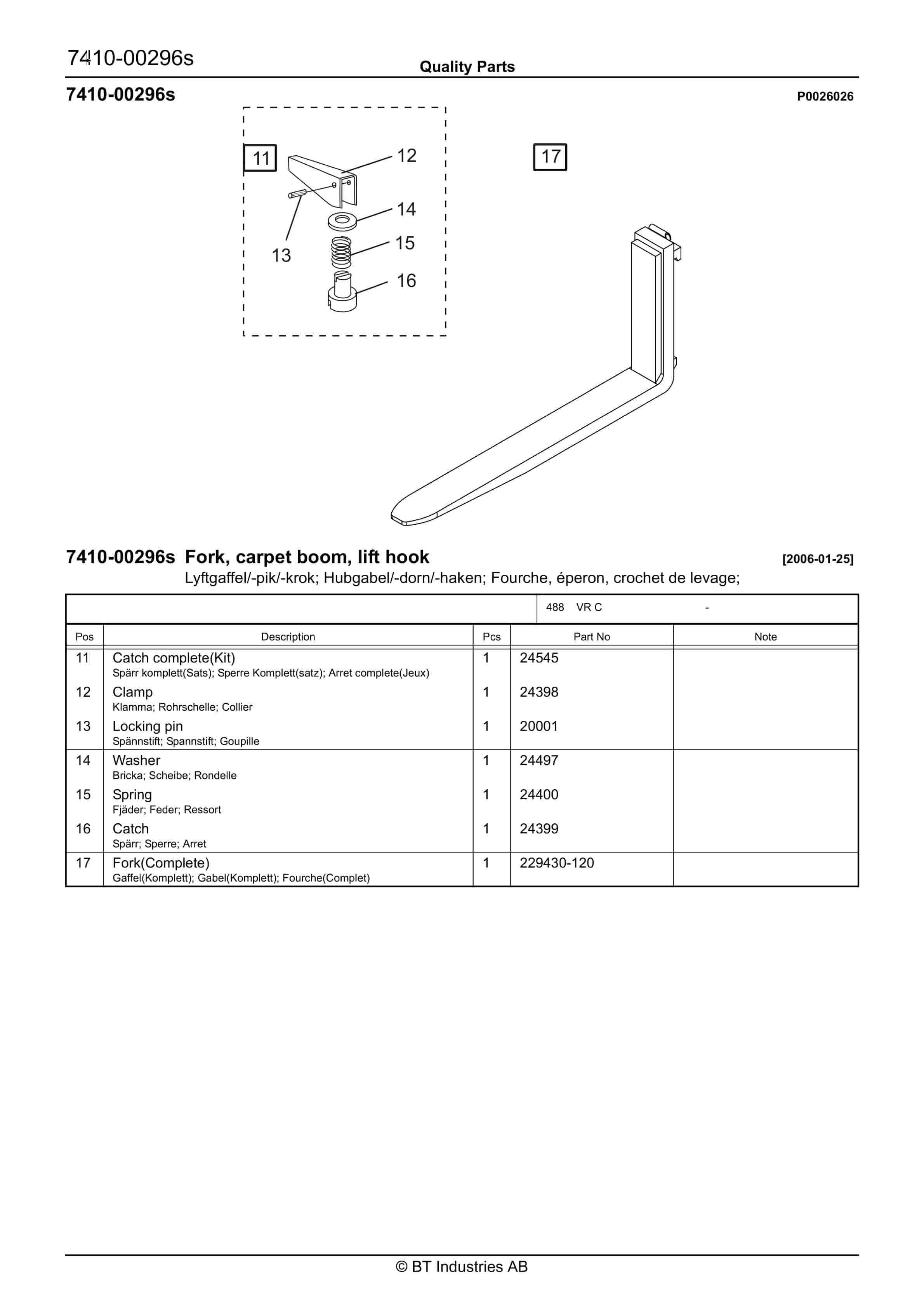 BT VR C Quality Parts 246748 5 BT VR C Quality Parts 246748 - Image 5