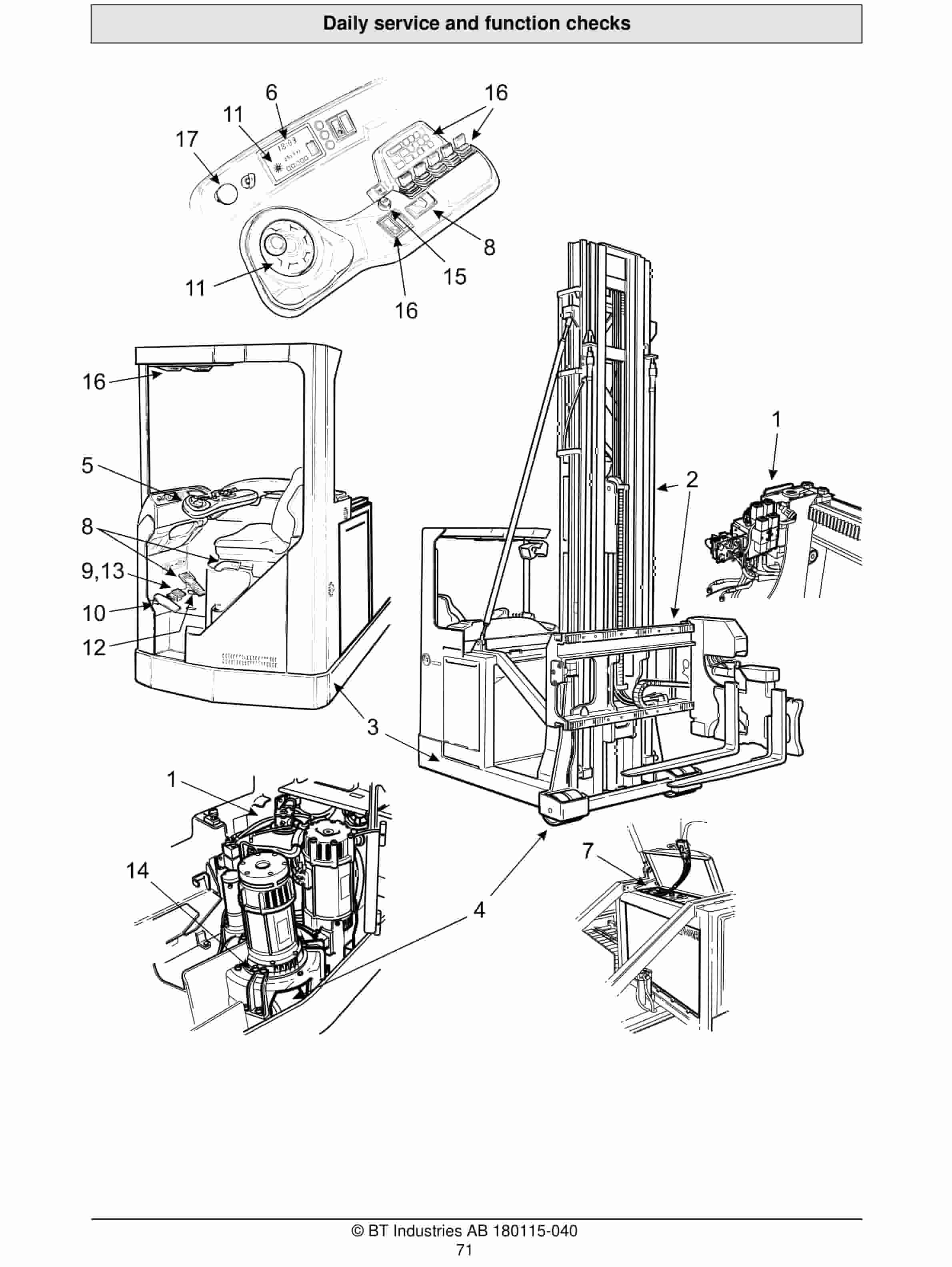 BT VR Operator Manual 180115-040 4 BT VR Operator Manual 180115-040 - Image 4