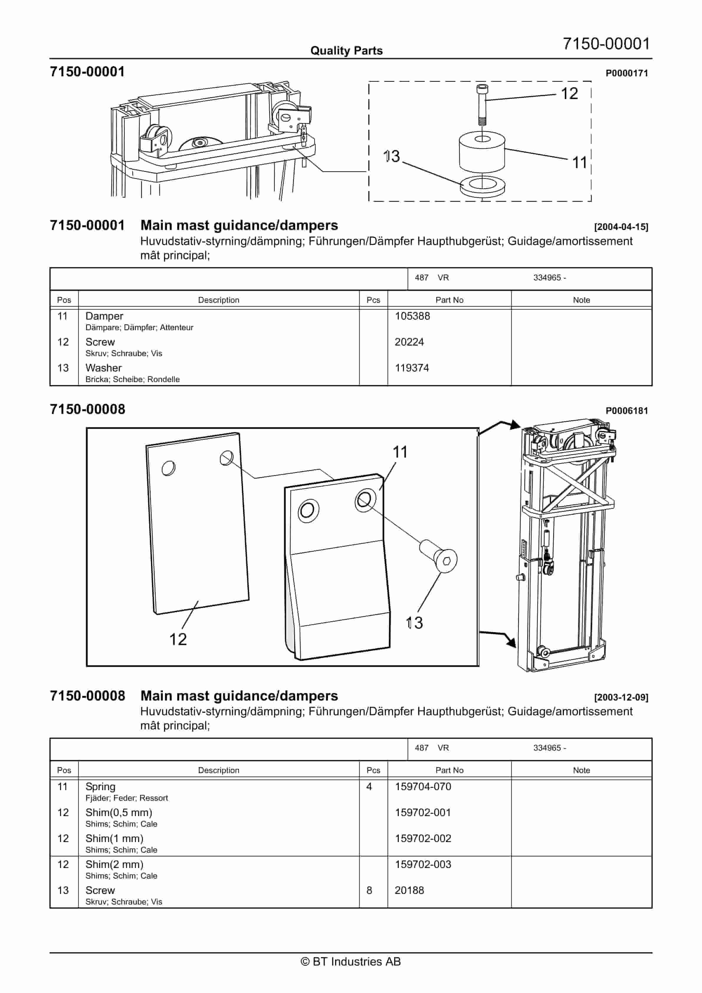 BT VR Quality Parts 217709 4 BT VR Quality Parts 217709 - Image 4