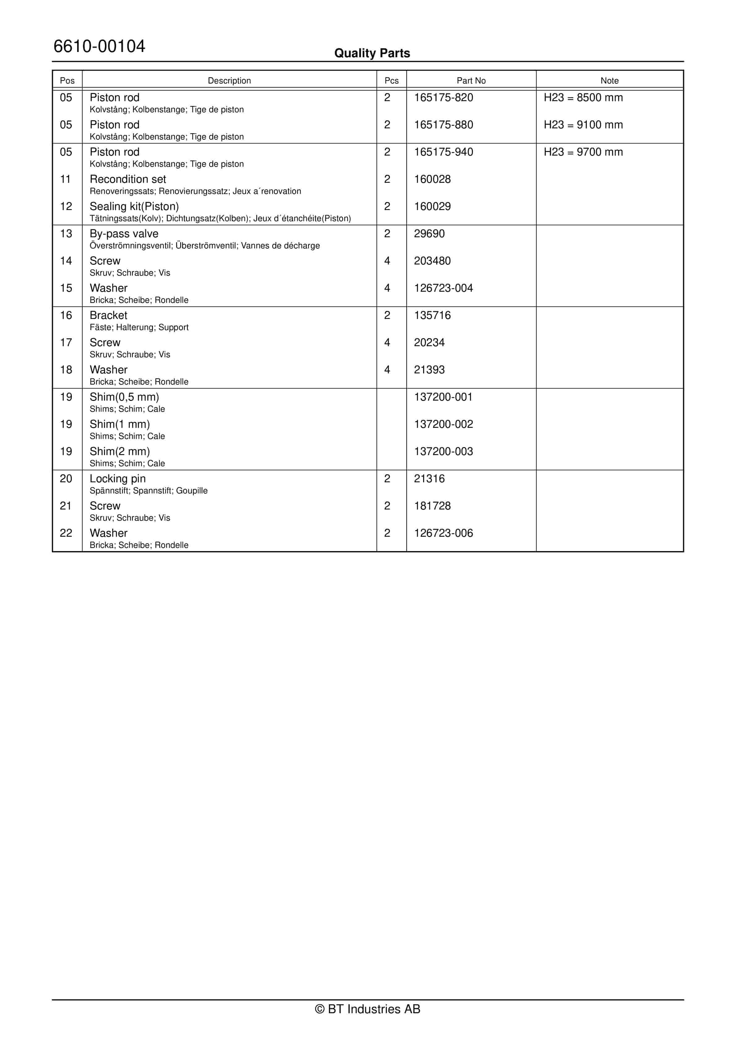 BT VR SF C Quality Parts 214763 4 BT VR SF C Quality Parts 214763 - Image 4