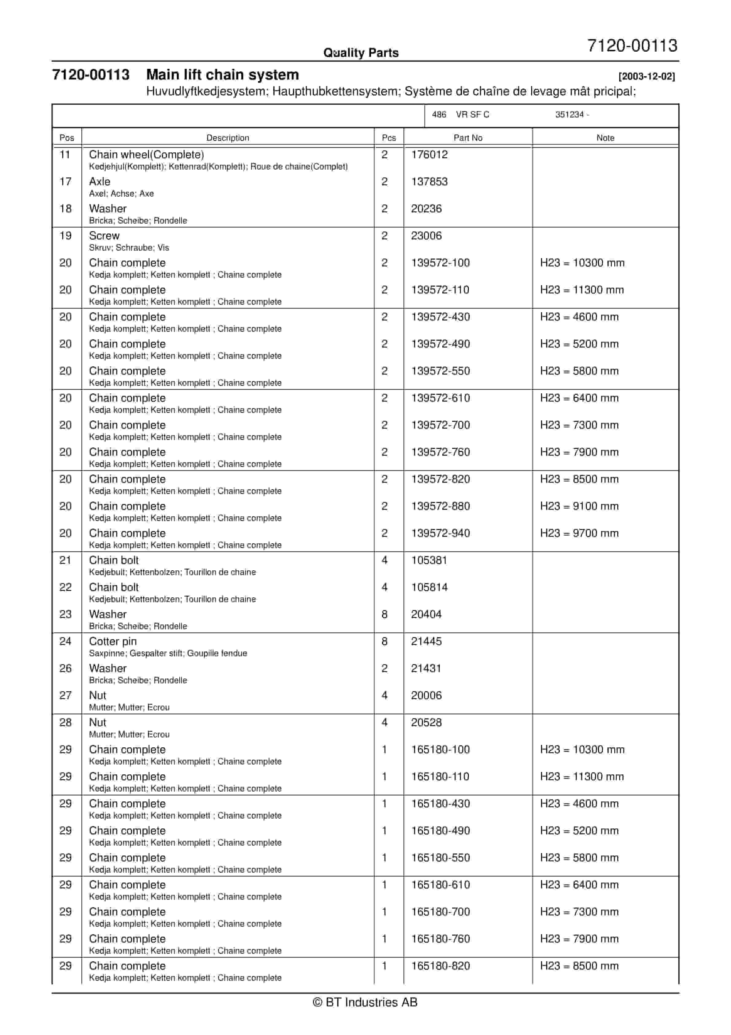 BT VR SF C Quality Parts 214763 5 BT VR SF C Quality Parts 214763 - Image 5