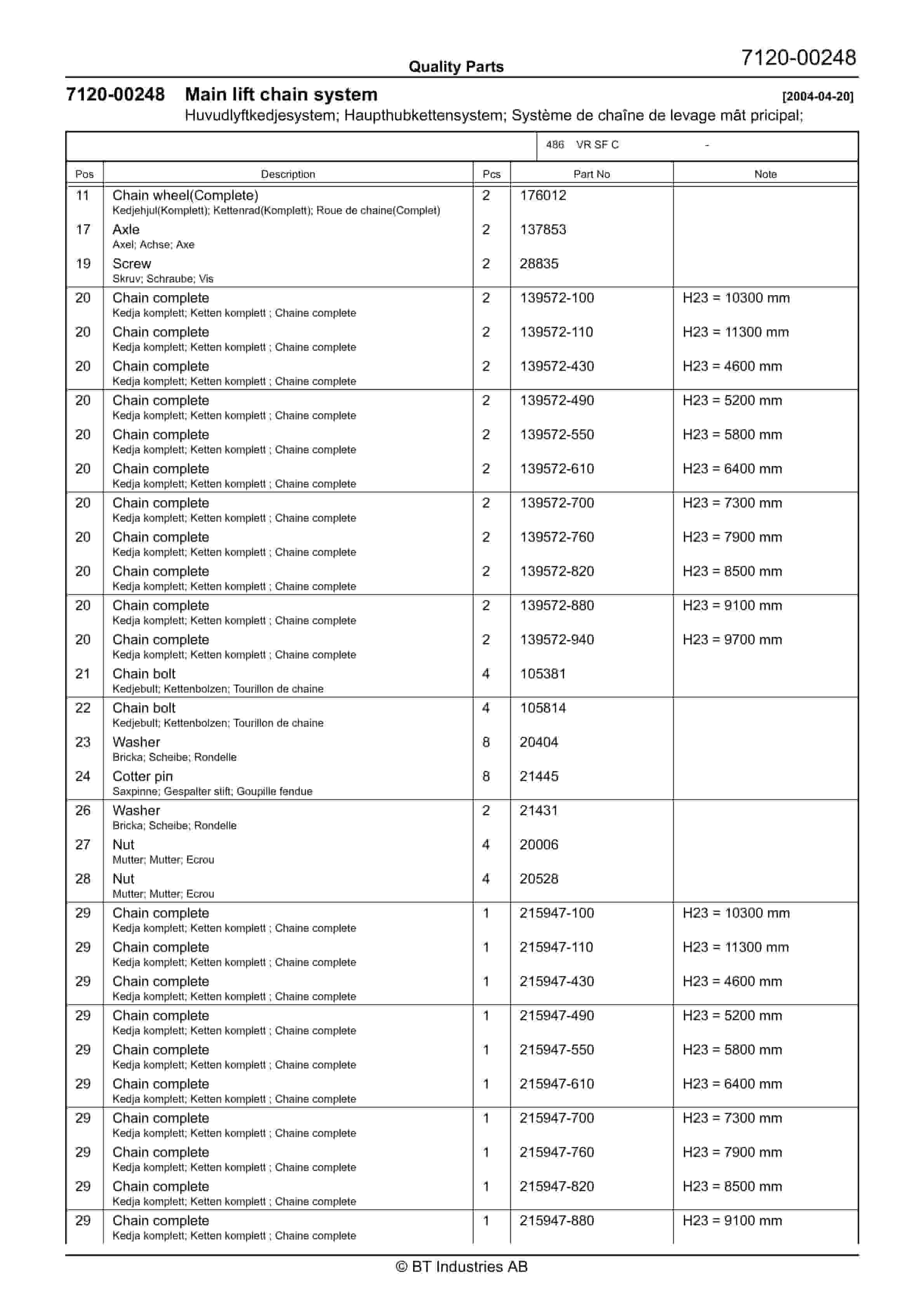 BT VR SF C Quality Parts 234279 5 BT VR SF C Quality Parts 234279 - Image 5