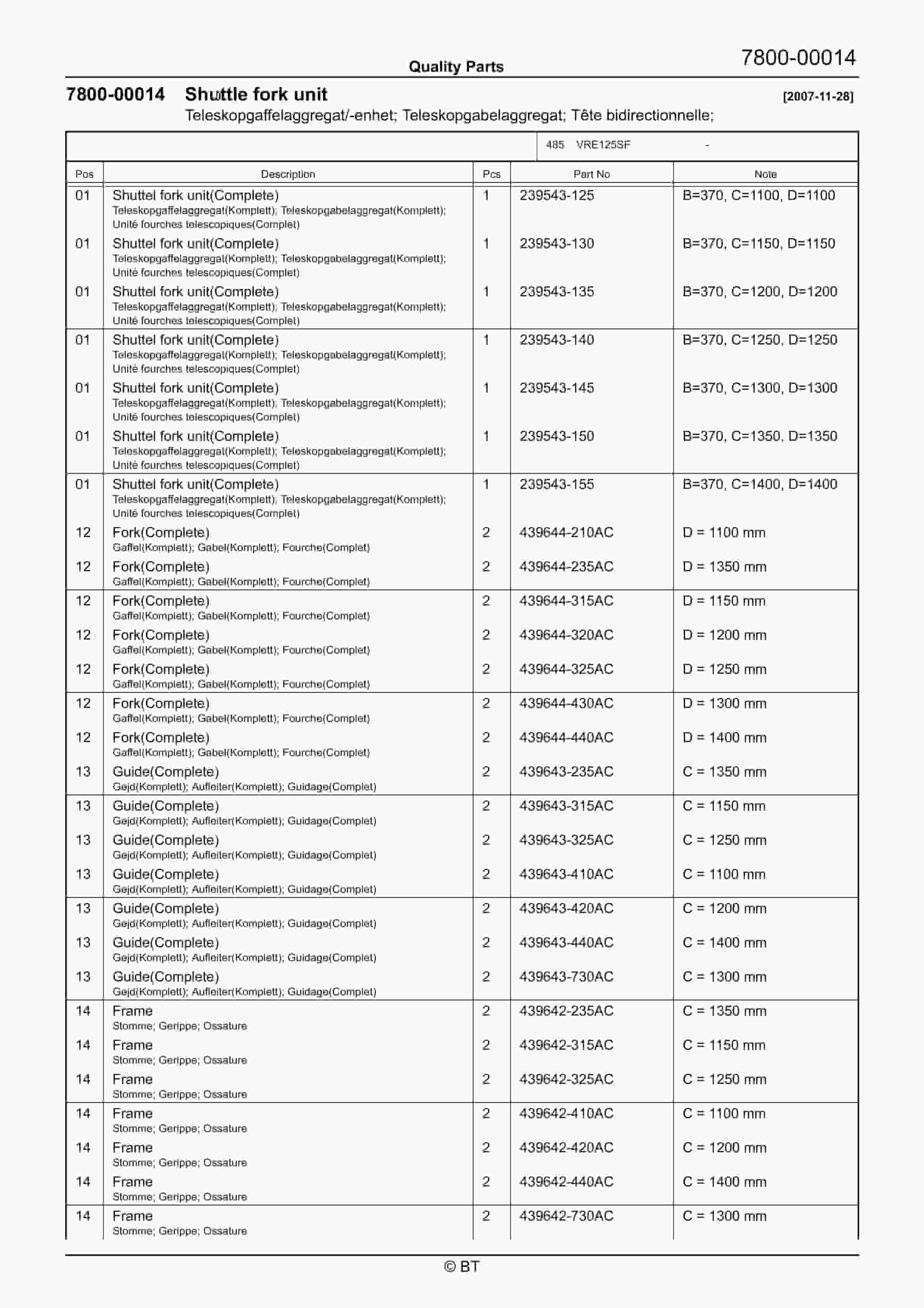 BT VRE125SF Quality Parts 7510305 5 BT VRE125SF Quality Parts 7510305 - Image 5