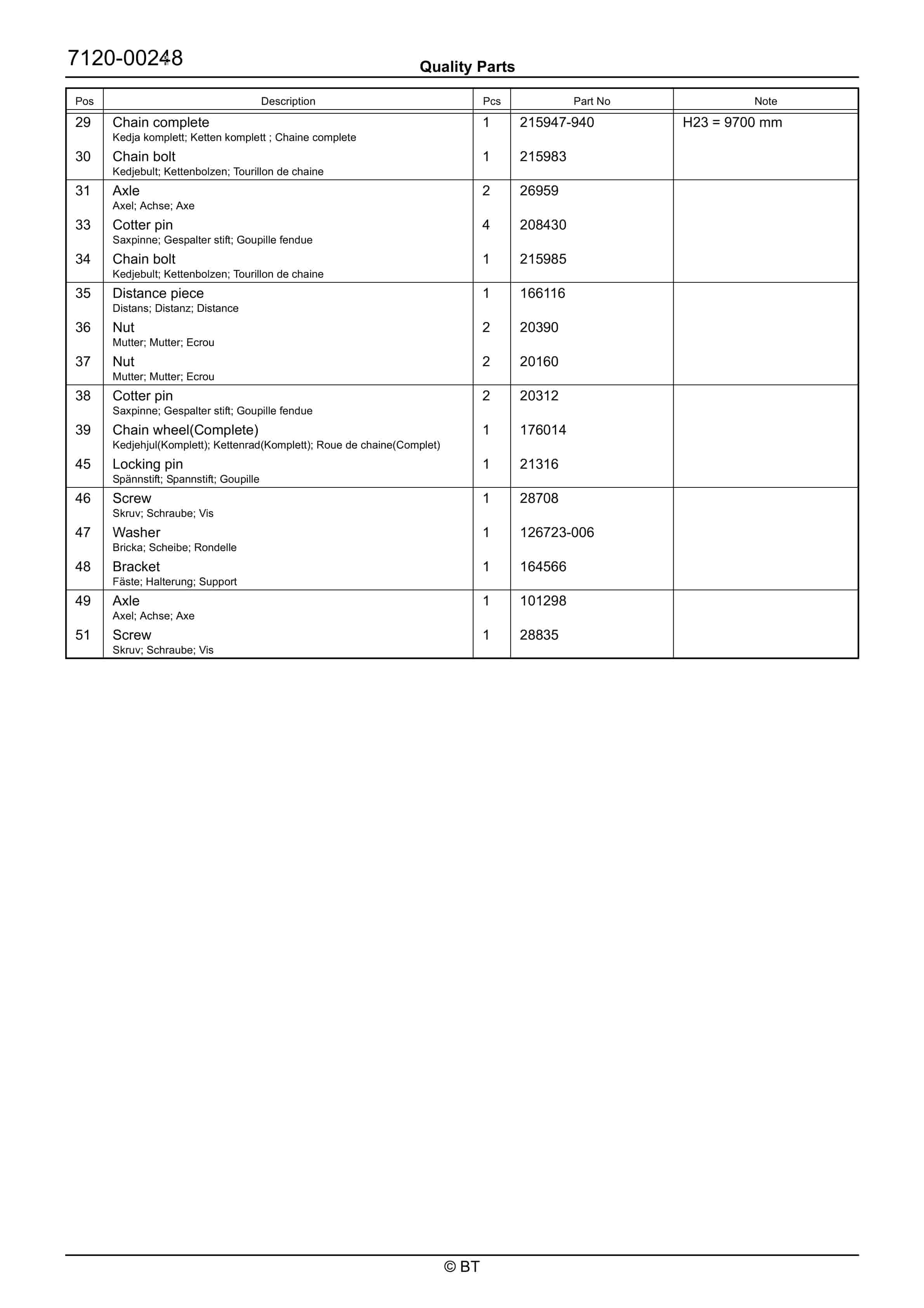BT VRE125SF Quality Parts 7510352 4 BT VRE125SF Quality Parts 7510352 - Image 4