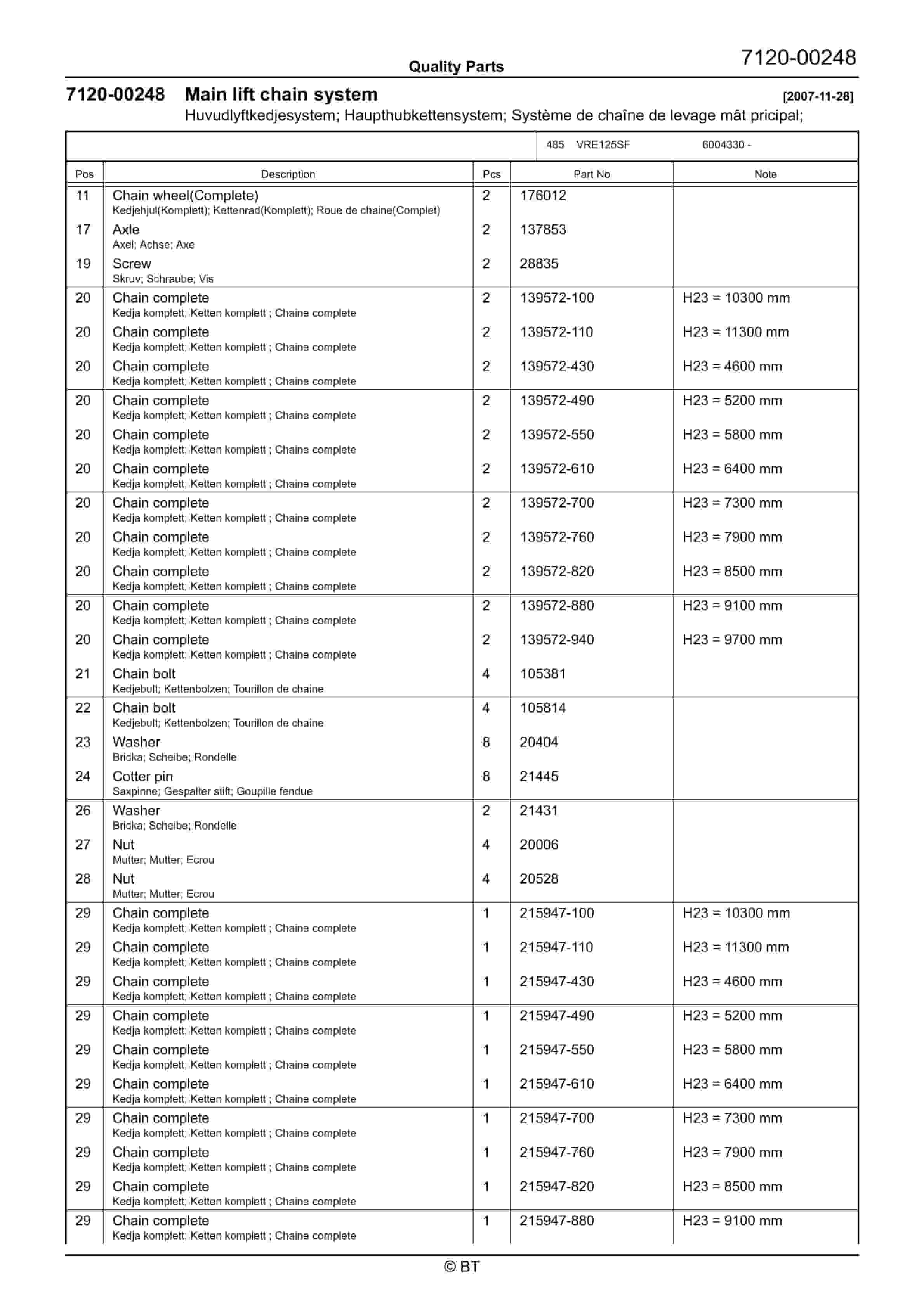 BT VRE125SF Quality Parts 7513568 4 BT VRE125SF Quality Parts 7513568 - Image 4