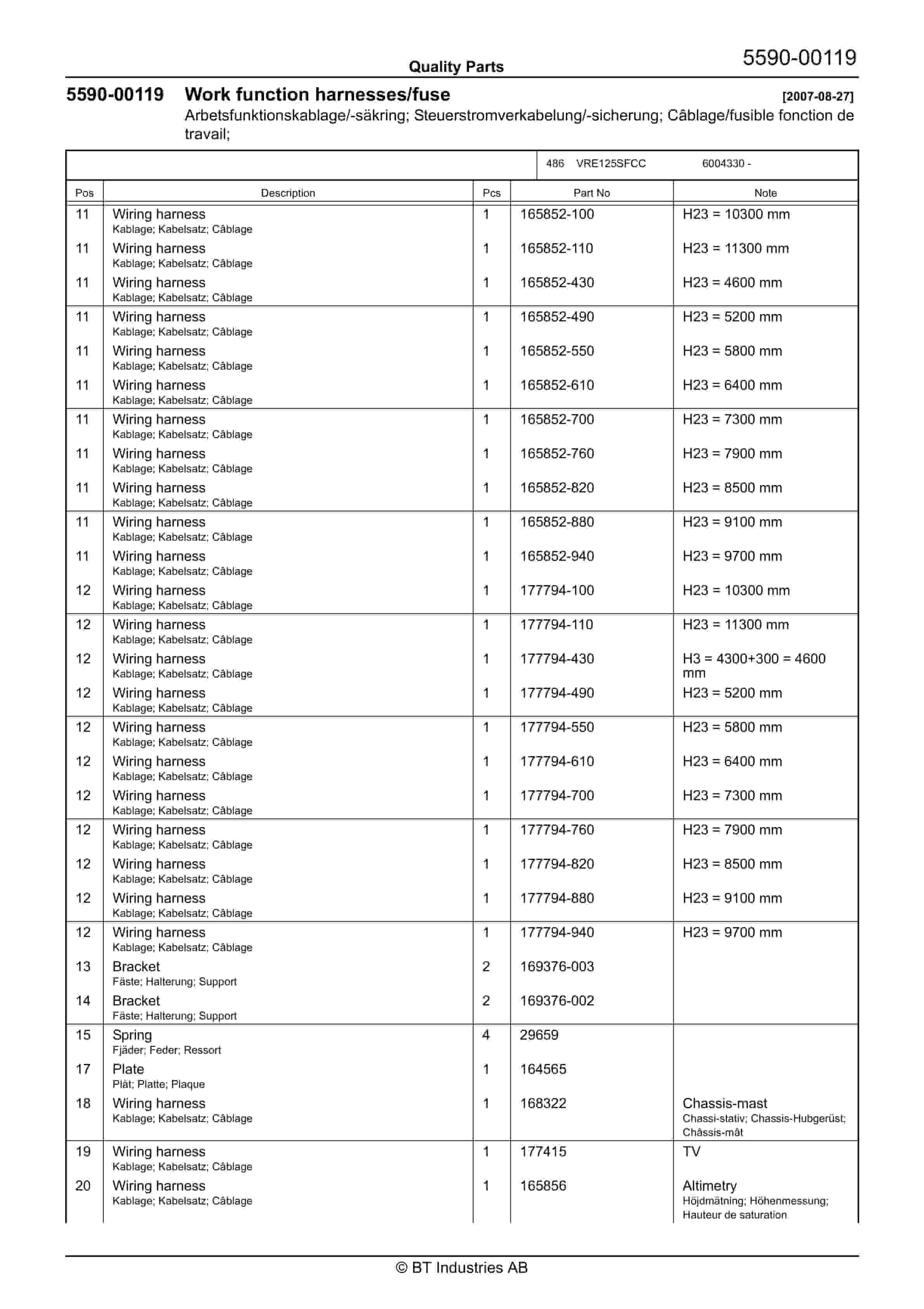 BT VRE125SFCC Quality Parts 250345 2 BT VRE125SFCC Quality Parts 250345 - Image 2