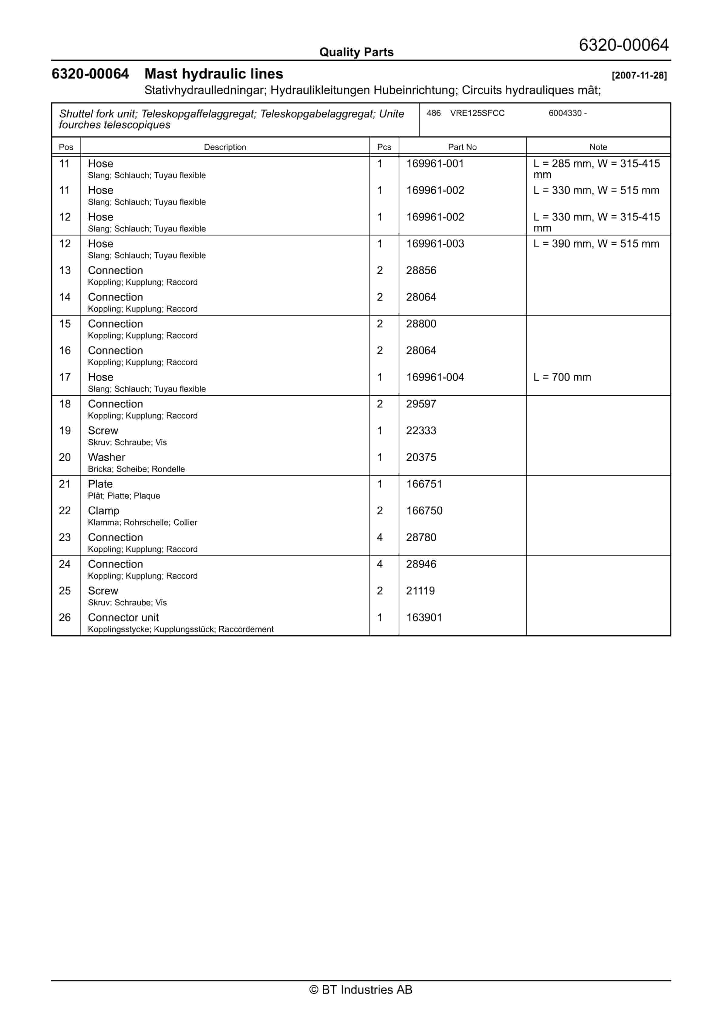 BT VRE125SFCC Quality Parts 250345 3 BT VRE125SFCC Quality Parts 250345 - Image 3