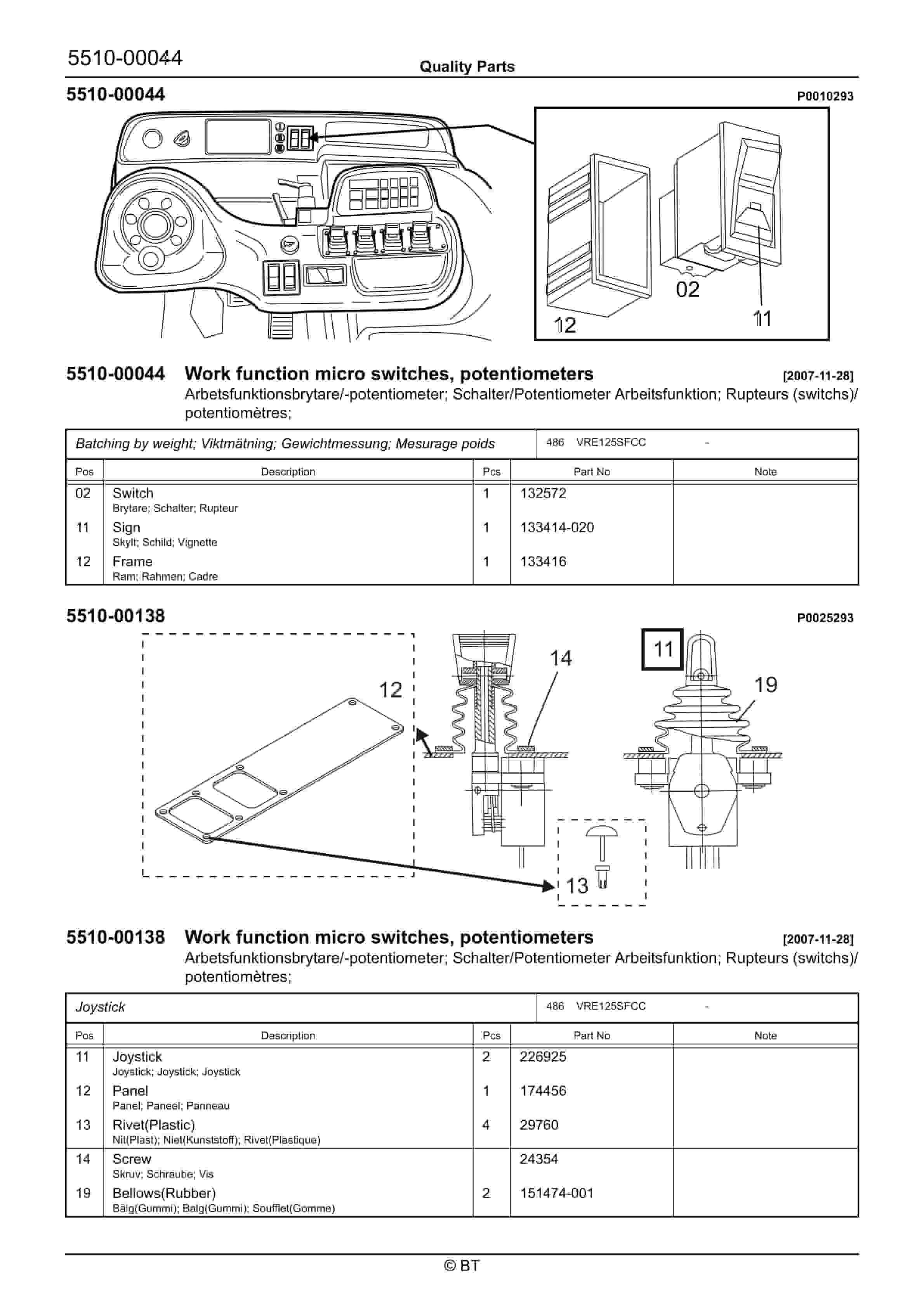 BT VRE125SFCC Quality Parts 7512479 2 BT VRE125SFCC Quality Parts 7512479 - Image 2