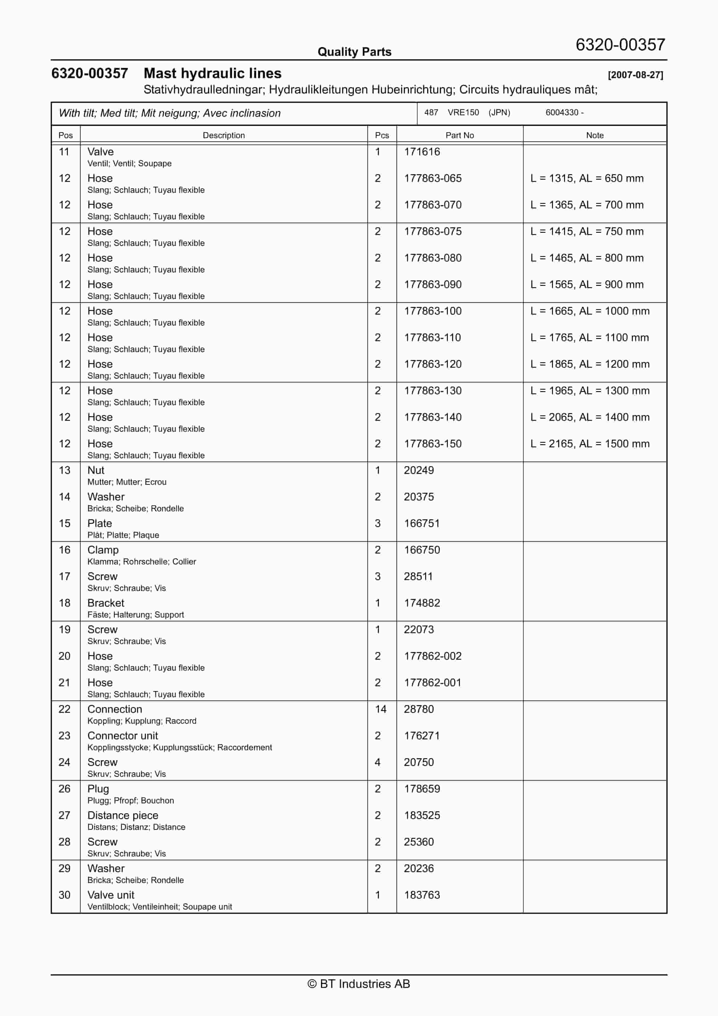 BT VRE150 (JPN) Quality Parts 250263 3 BT VRE150 (JPN) Quality Parts 250263 - Image 3