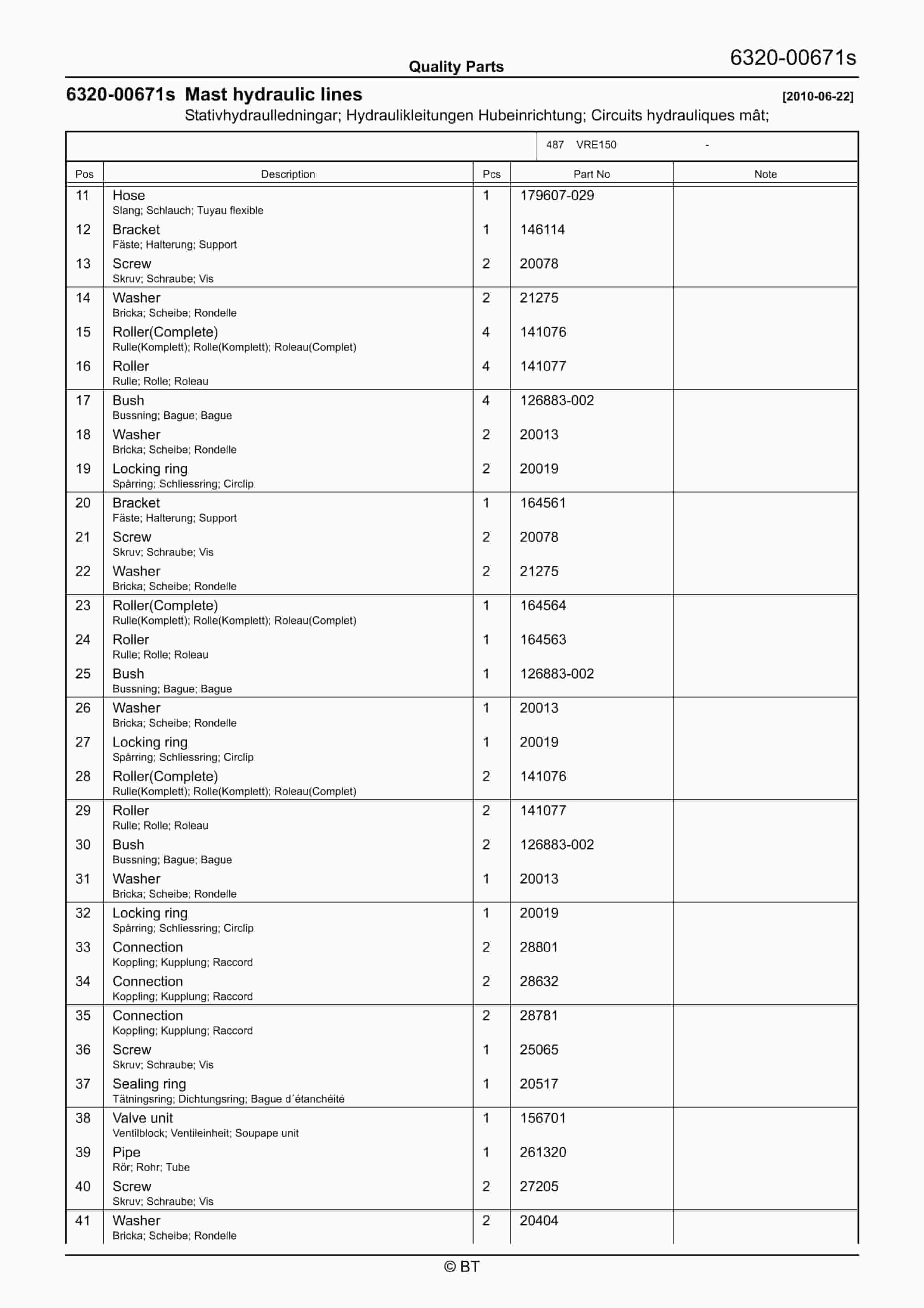 BT VRE150 Quality Parts 7520645 3 BT VRE150 Quality Parts 7520645 - Image 3
