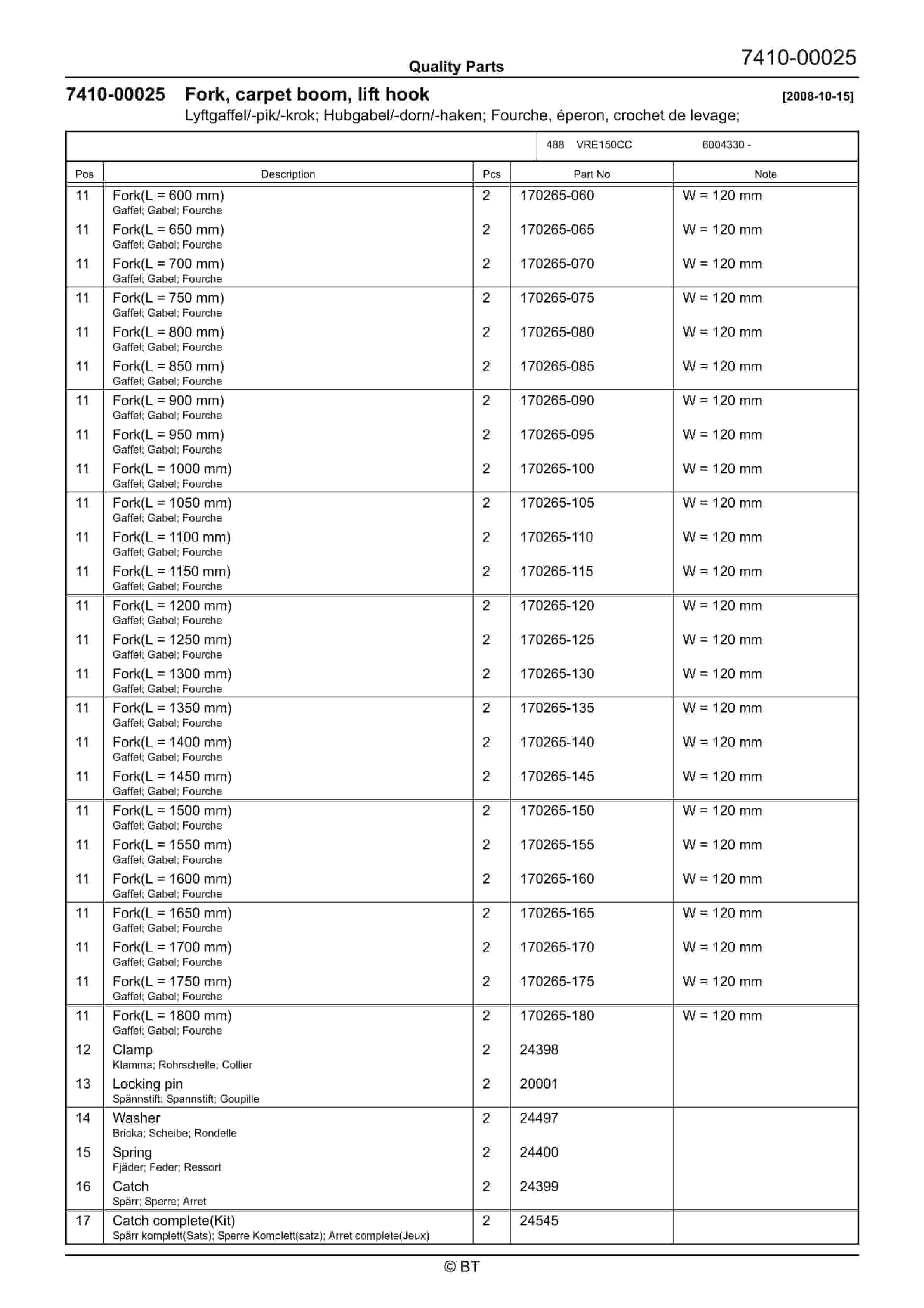 BT VRE150CC Quality Parts 7504440 5 BT VRE150CC Quality Parts 7504440 - Image 5