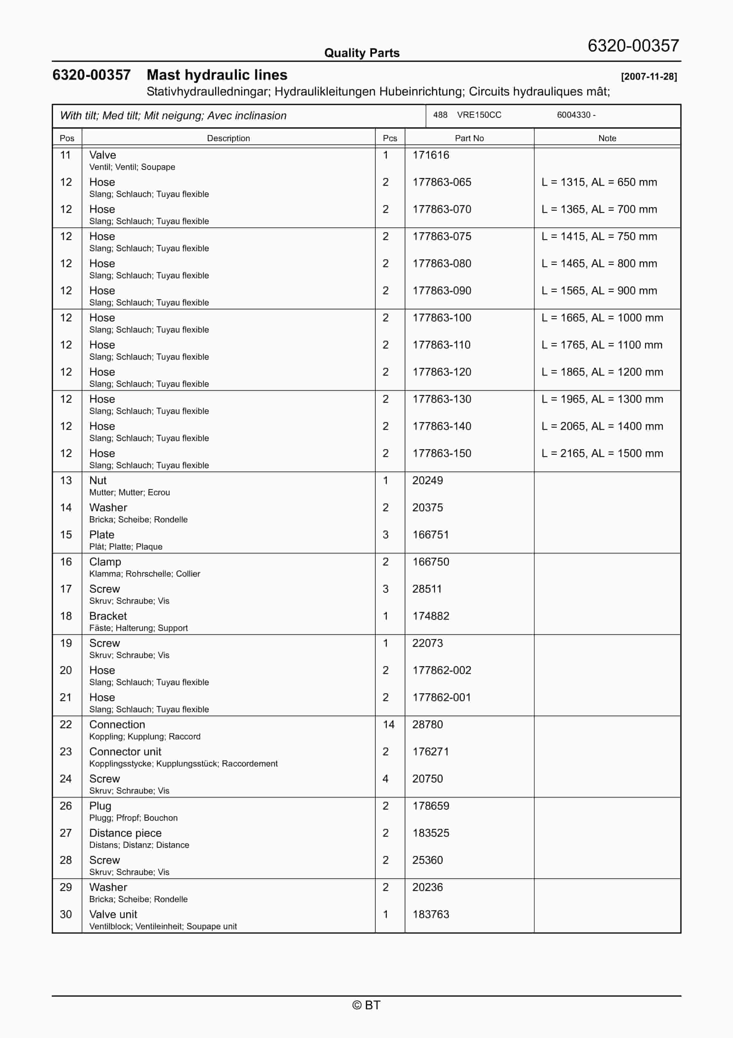 BT VRE150CC Quality Parts 7513567 3 BT VRE150CC Quality Parts 7513567 - Image 3