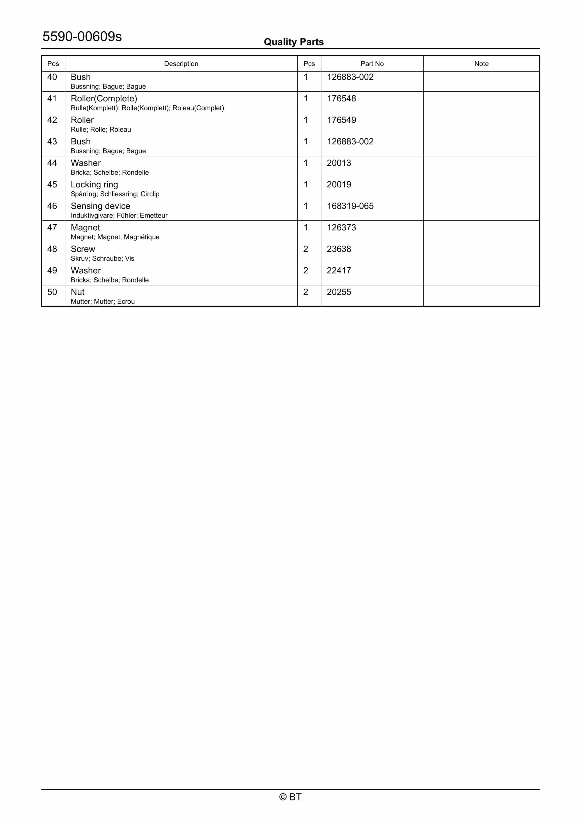 BT VRE150CC Quality Parts 7521714 2 BT VRE150CC Quality Parts 7521714 - Image 2