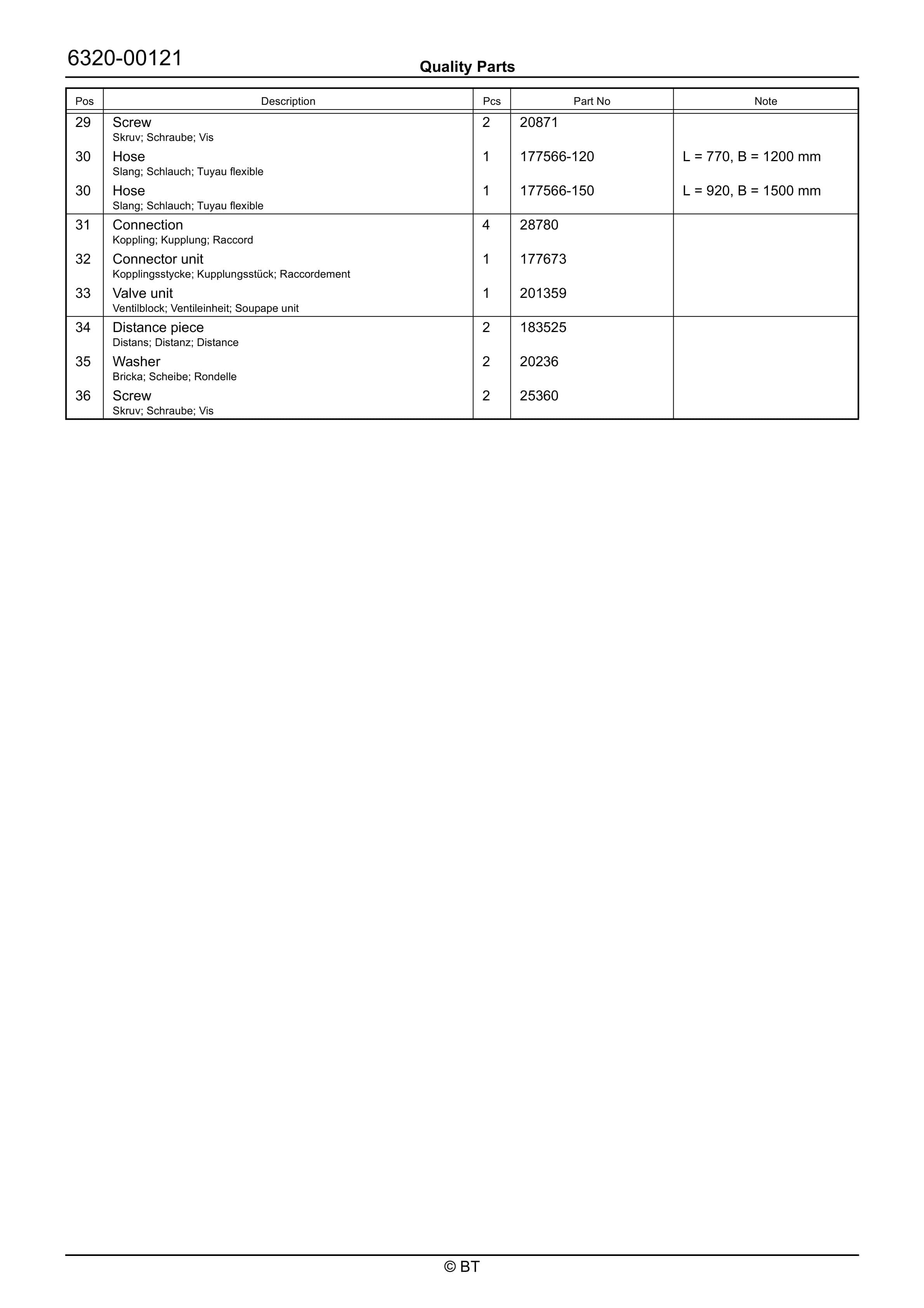 BT VRE150CC Quality Parts 7521714 3 BT VRE150CC Quality Parts 7521714 - Image 3