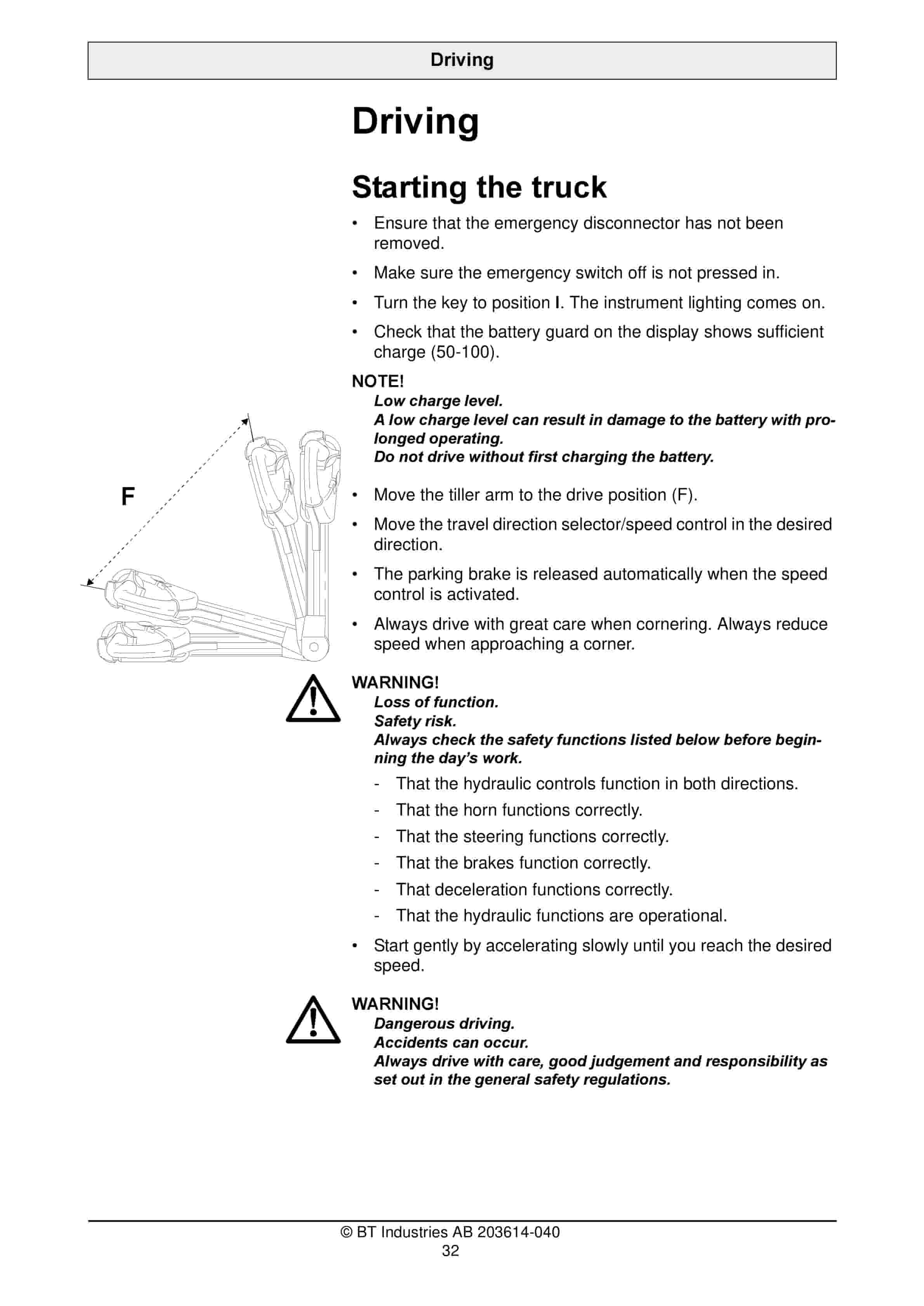 Alternative view of BT W18, W20 Operator Manual 203614-040