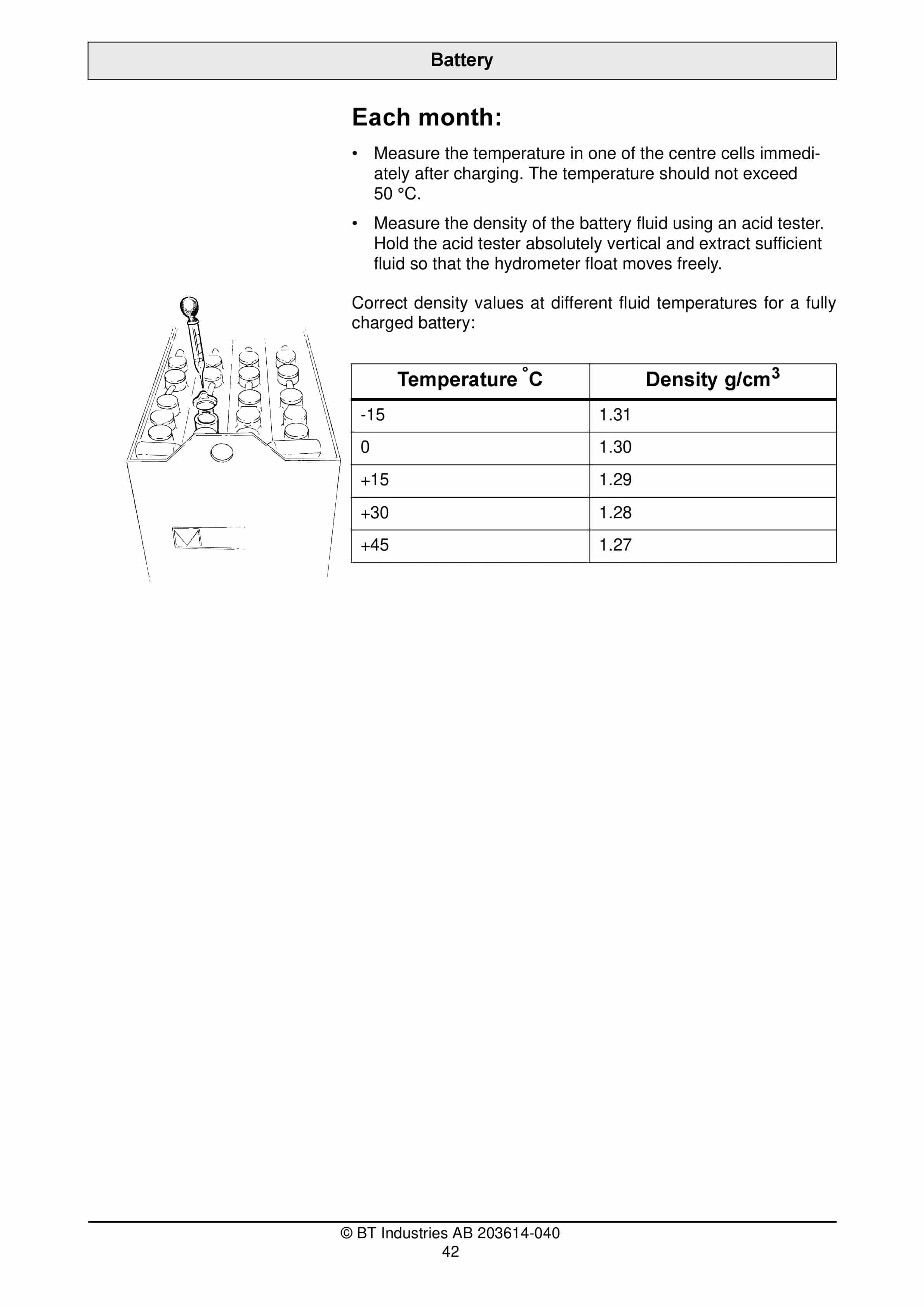 BT W18, W20 Operator Manual 203614-040 3 BT W18, W20 Operator Manual 203614-040 - Image 3