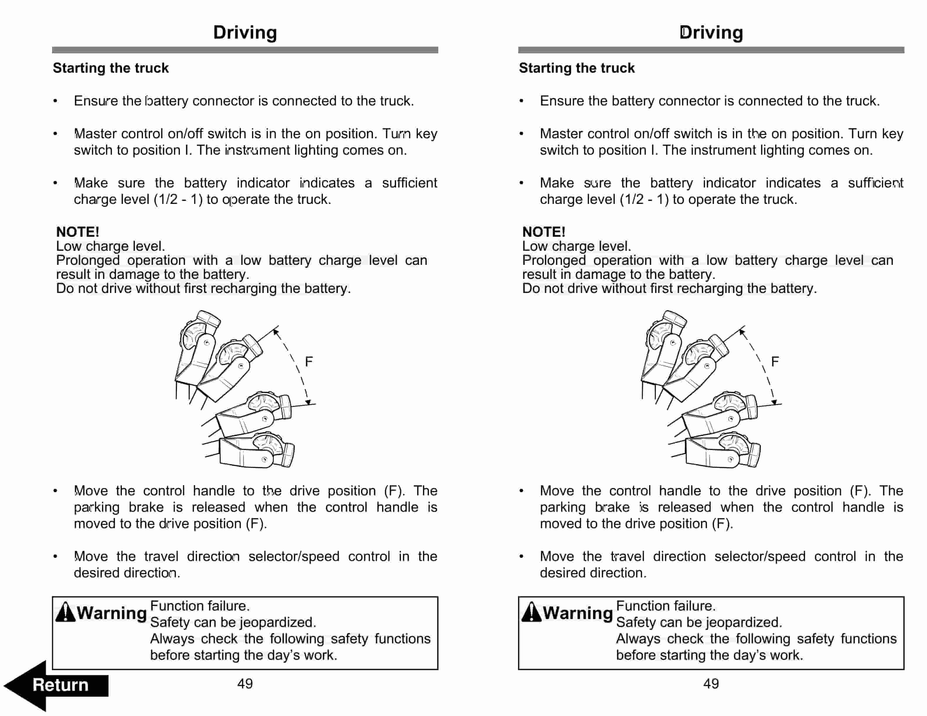Alternative view of BT WSX-22, WSX-30, WSX-40 Electric Straddle Stacker Truck Operator Manual 304957-001