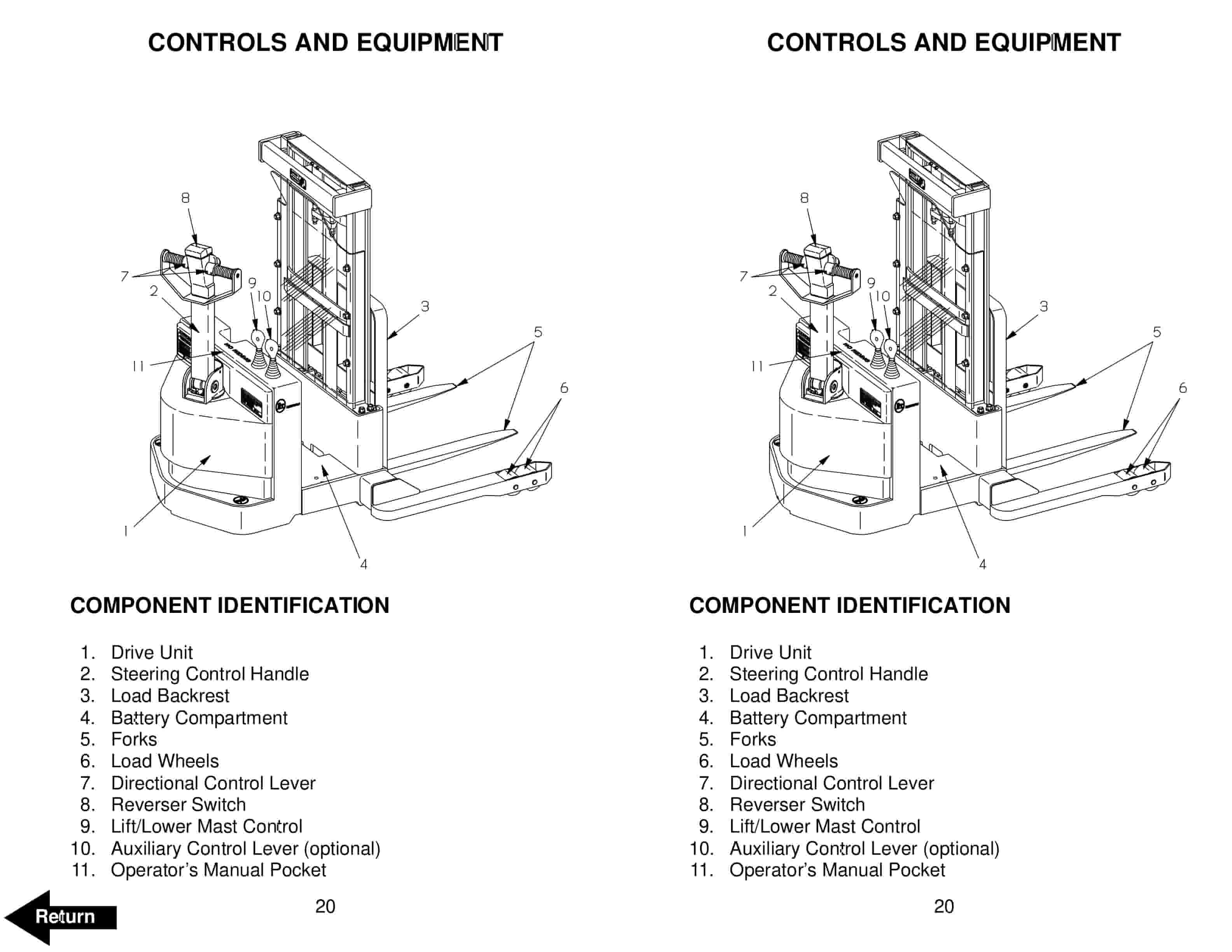 Alternative view of BT WSX-30, WSX-40 Electric Straddle Stacker Truck Operator Manual 304957-000